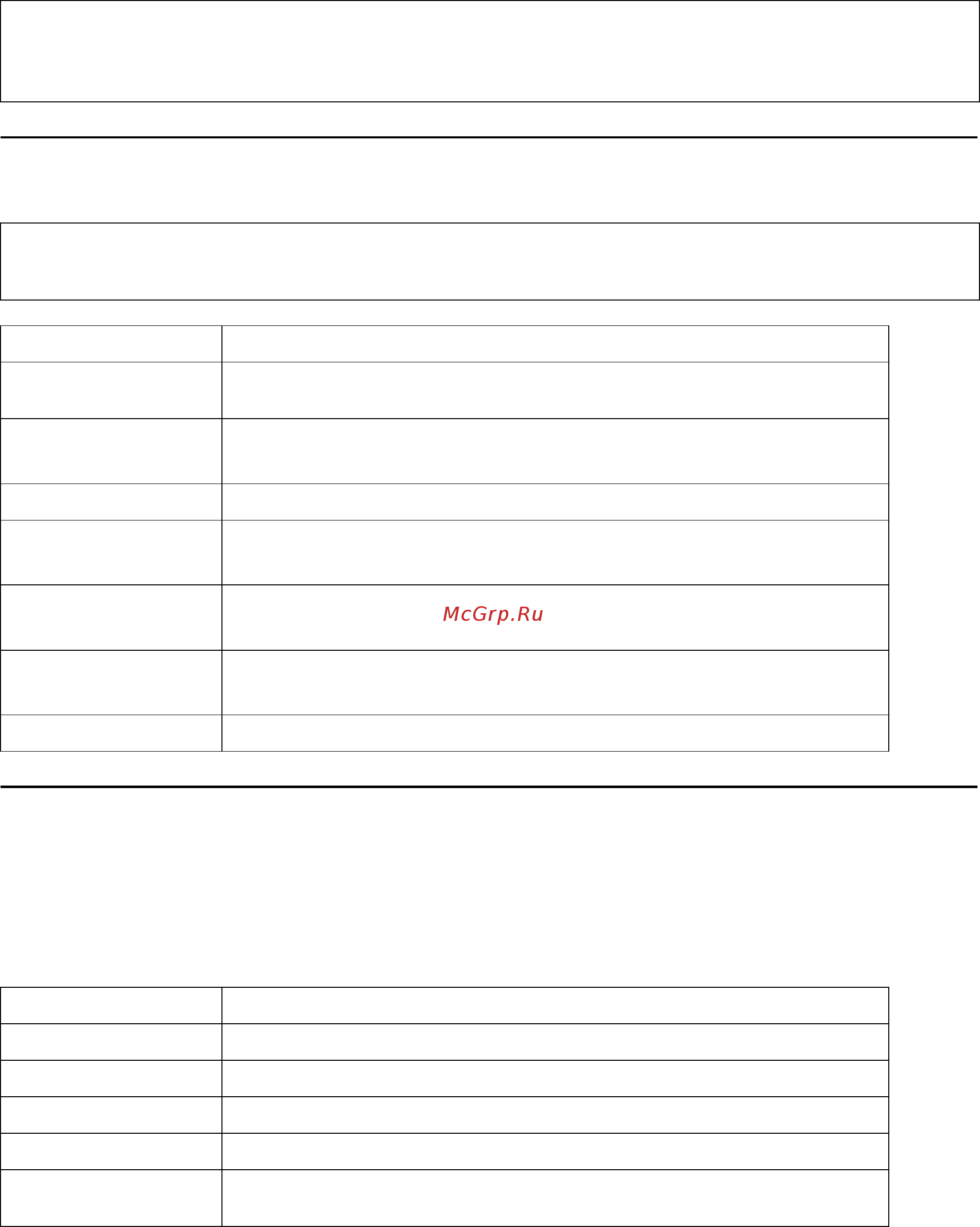 Epson WorkForce Pro WP-4525DNF [193/205] Характеристики сканера