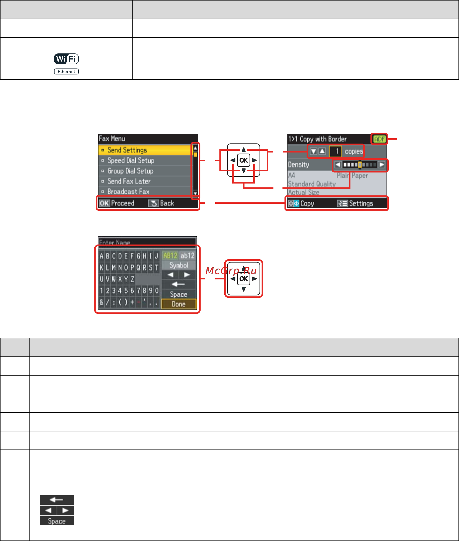 Epson WorkForce Pro WP-4525DNF [20/205] Работа с жкдисплеем