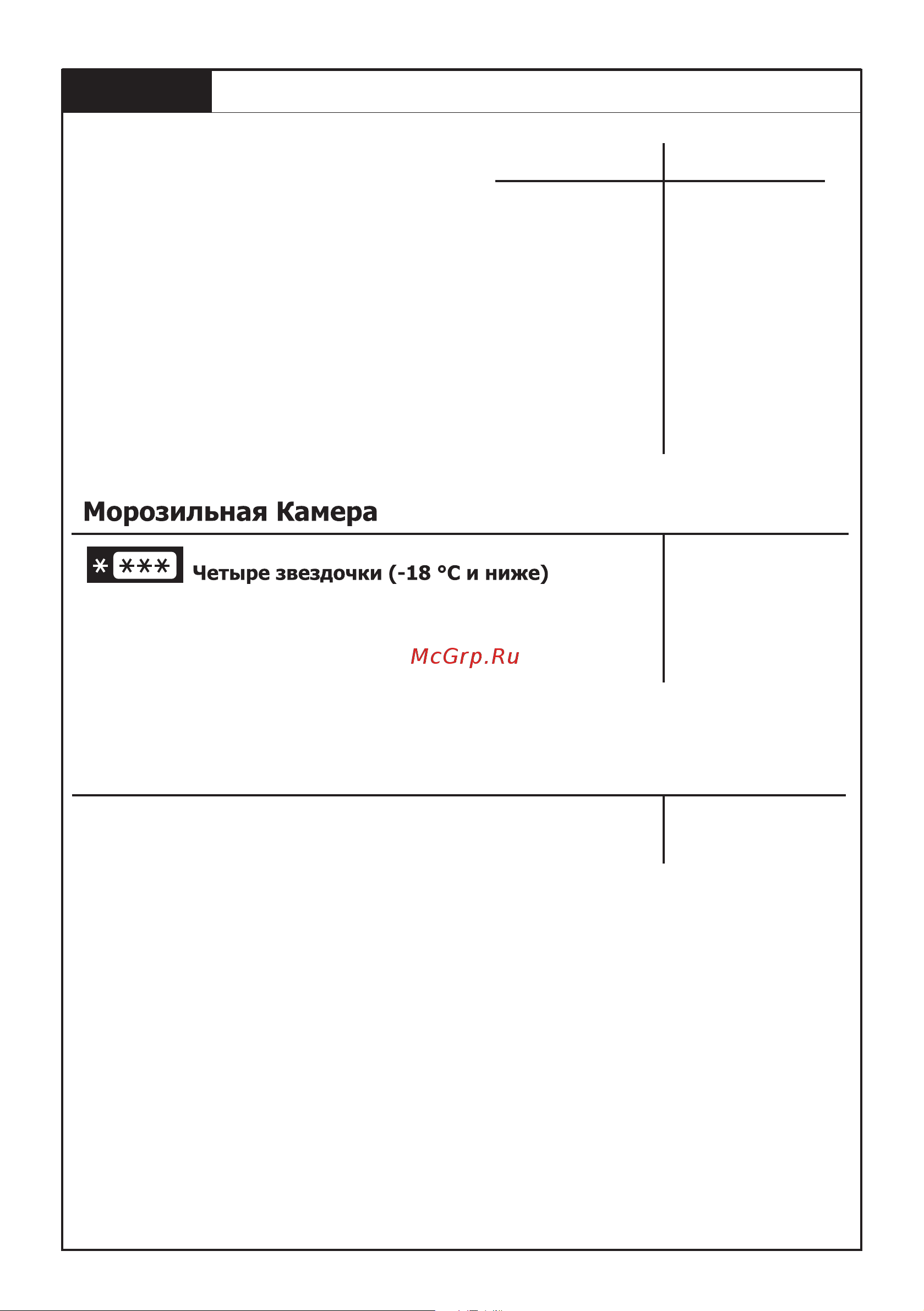 Zanussi ZRD332SO [10/22] Морозильная камера