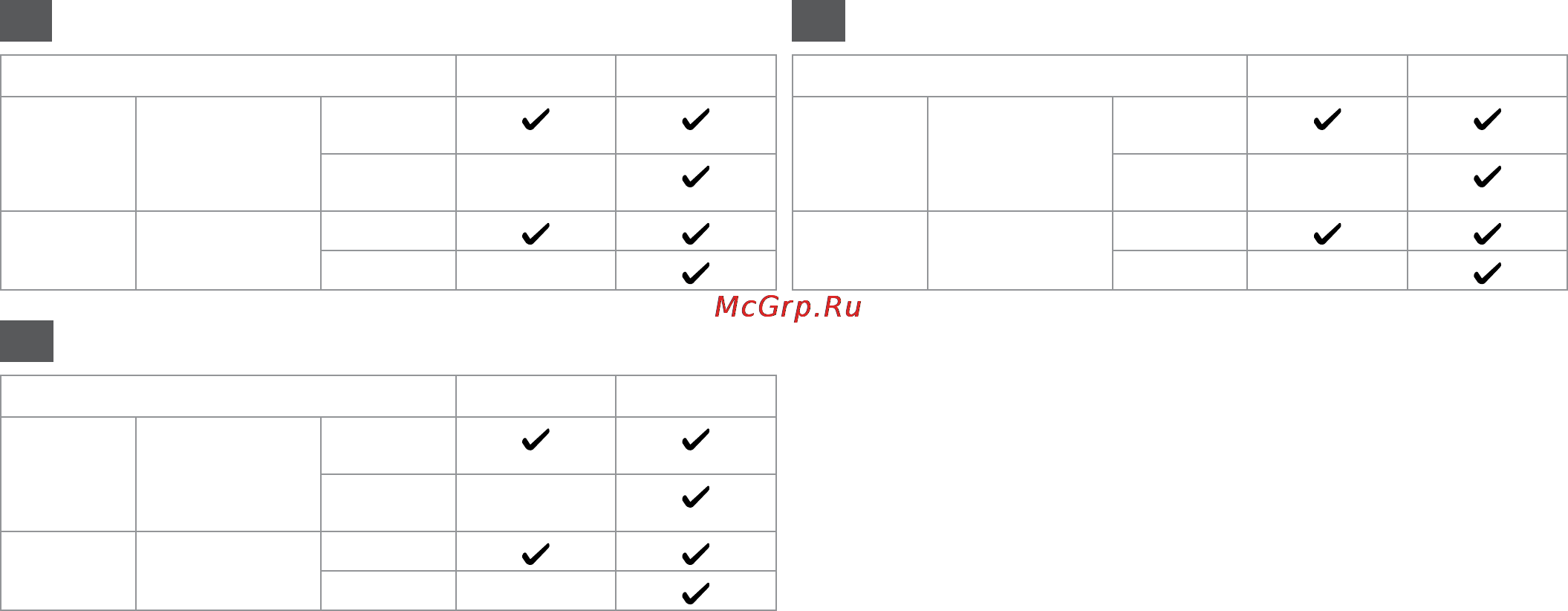 Epson WorkForce WF-7515 [11/144] Copy fax scan features available for your product