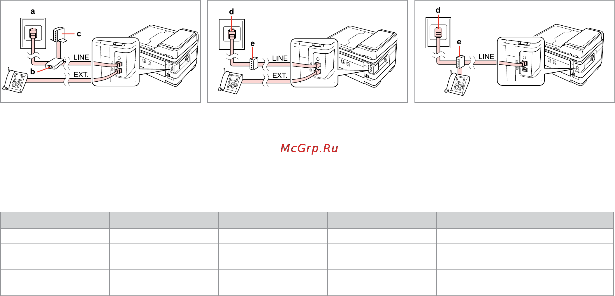 Epson WorkForce WF-7515 Инструкция по эксплуатации онлайн [64/144] 50198