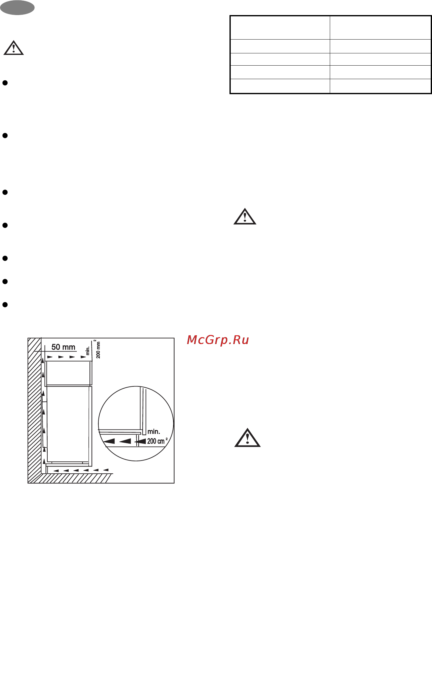 Zanussi ZBA 3154A [10/64] Installation