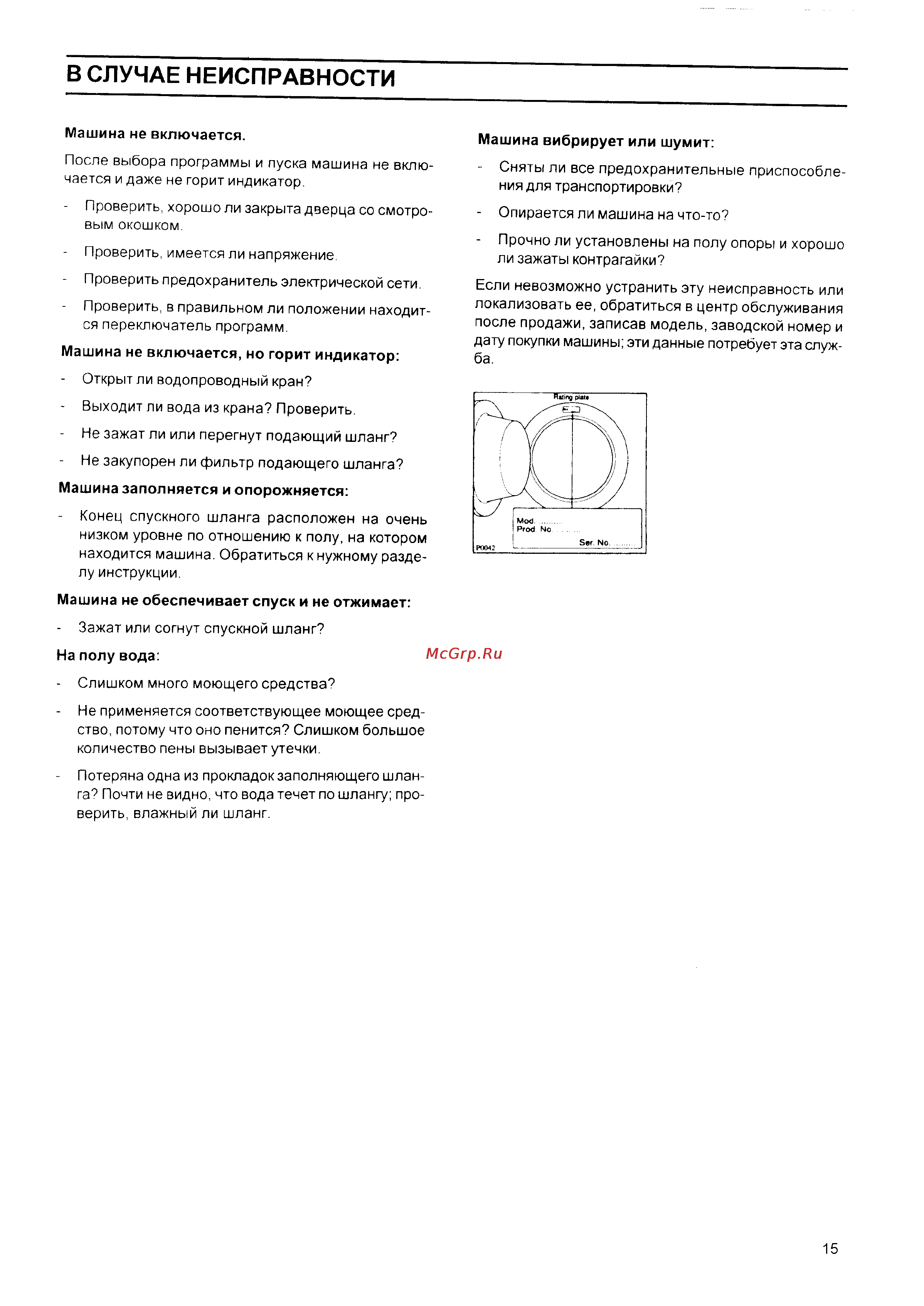 Zanussi FL 904 CN [9/16] В случае неисправности