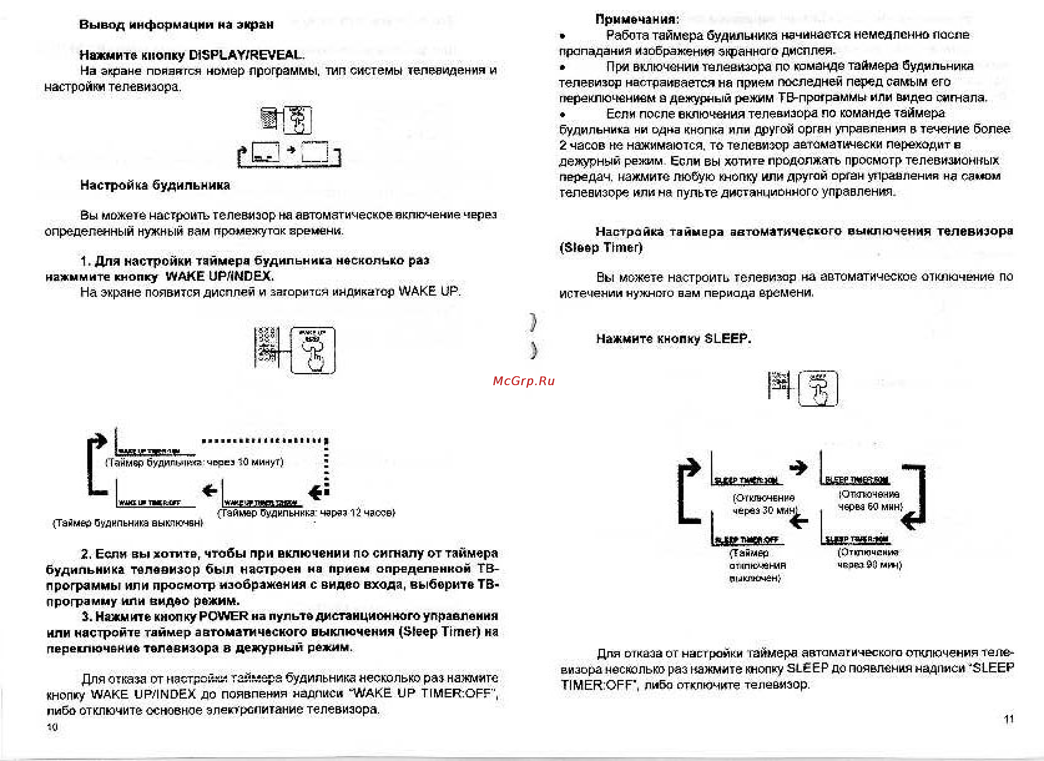 Sony KV-G21 [6/9] Image7_n