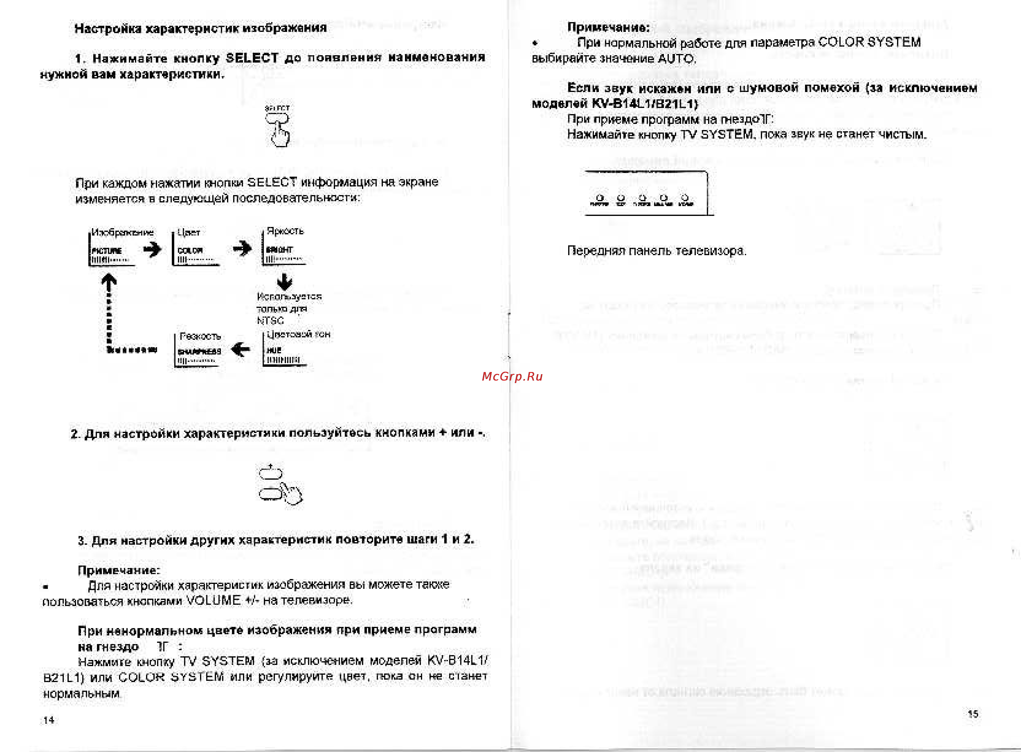 Sony KV-G21 [7/9] Image8_b