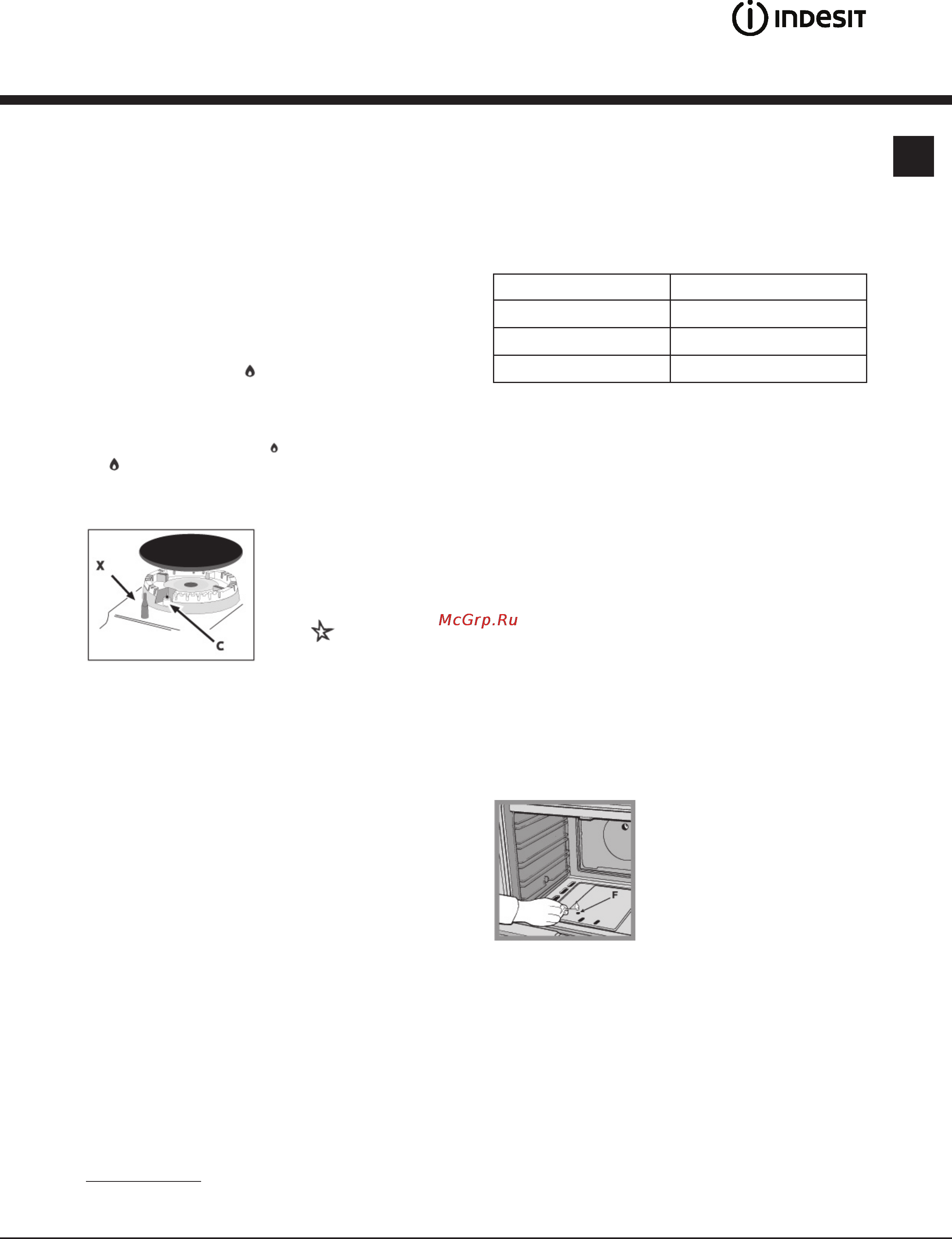 Hotpoint-Ariston KNJ1G27(W)/RU [9/14] Включение и использование