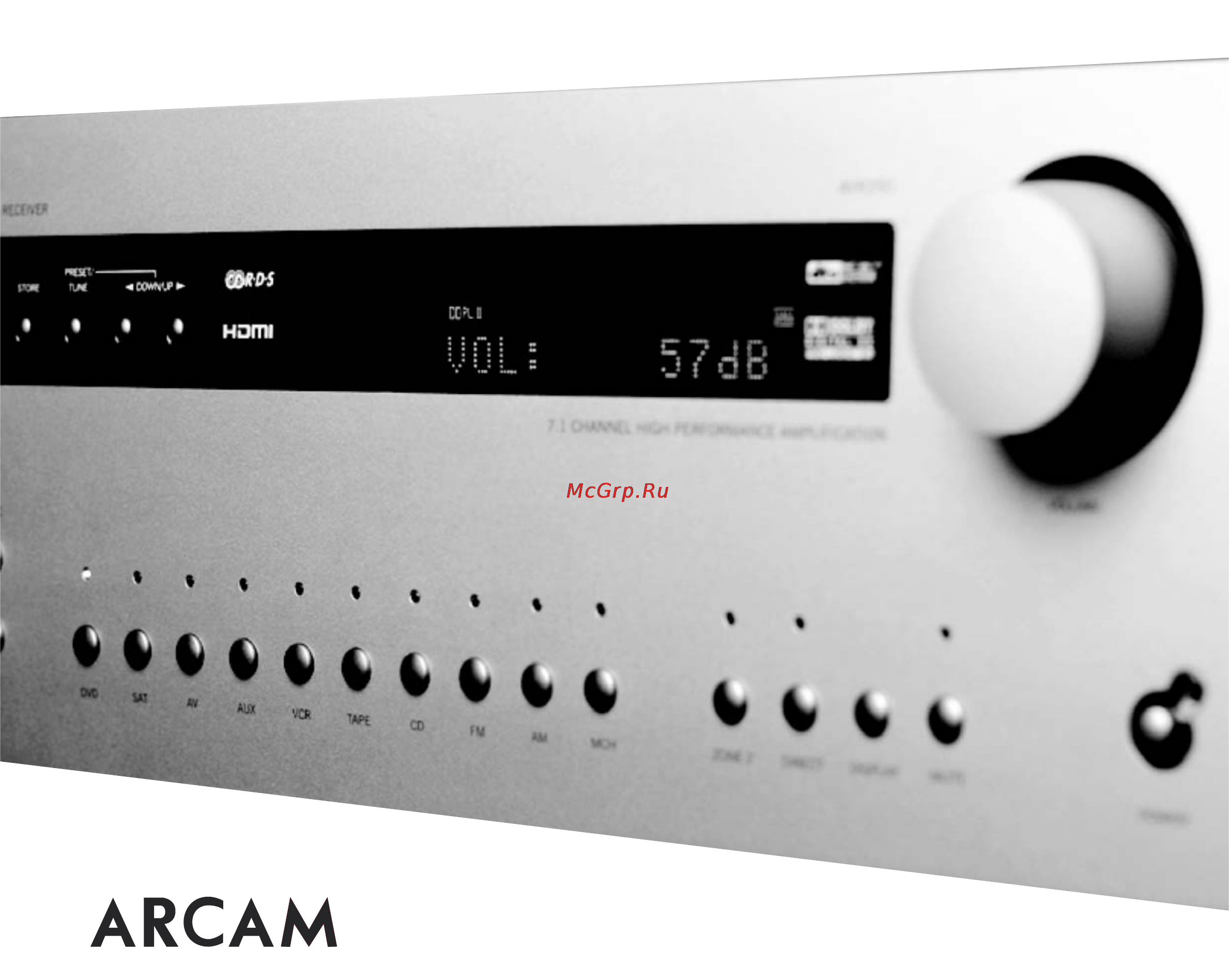 Arcam AVR350 Инструкция по эксплуатации онлайн