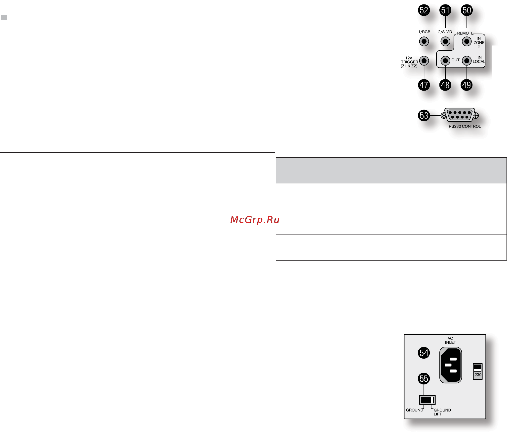 Arcam AVR350 [11/48] Подключение к сети