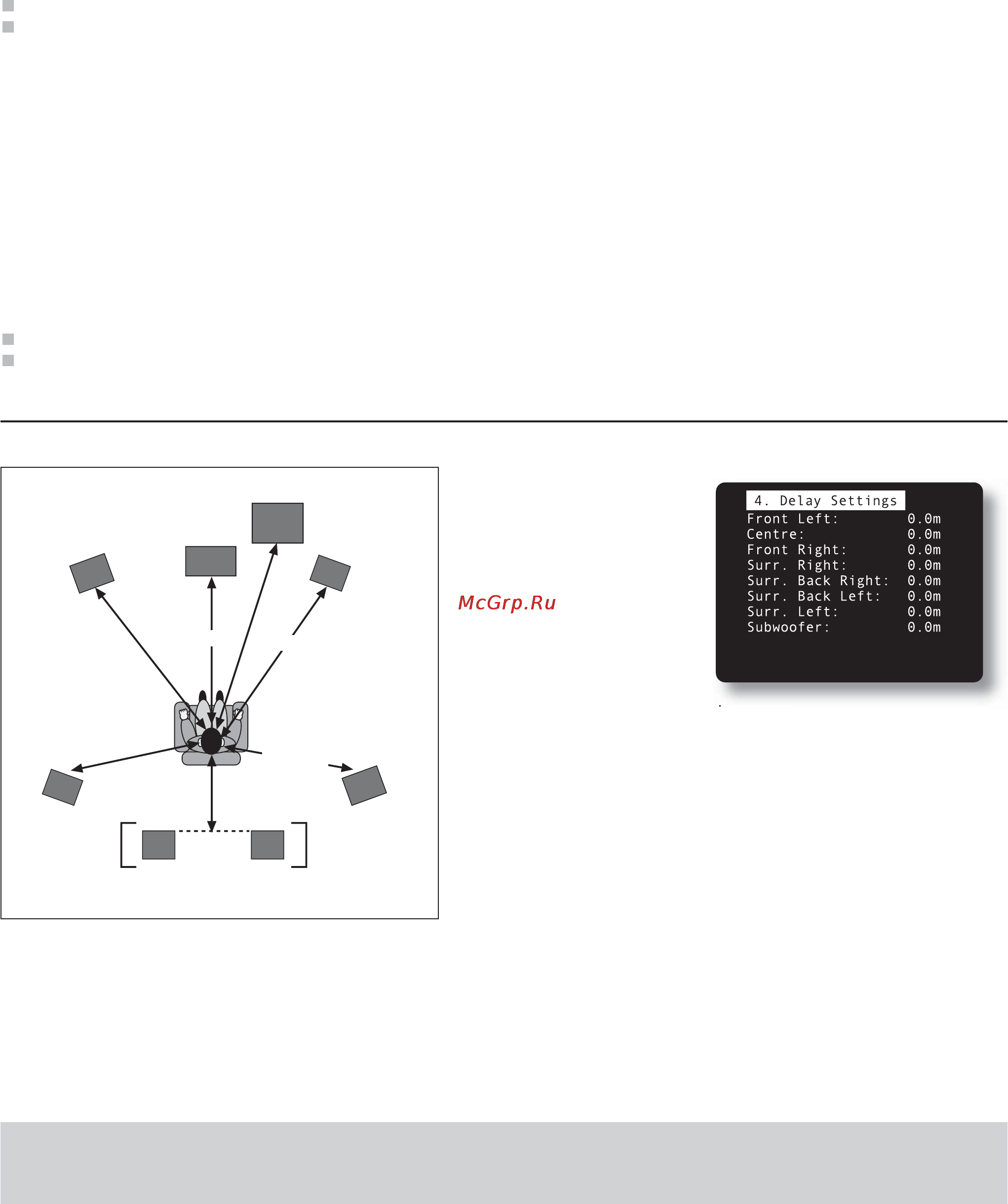 Arcam AVR350 [15/48] Меню 4 speaker delay settings настройка времени запаздывания