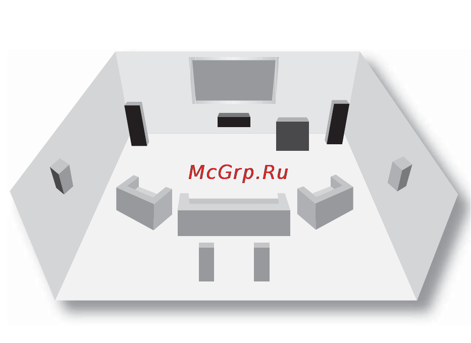 Arcam AVR350 [28/48] Расположение акустических систем