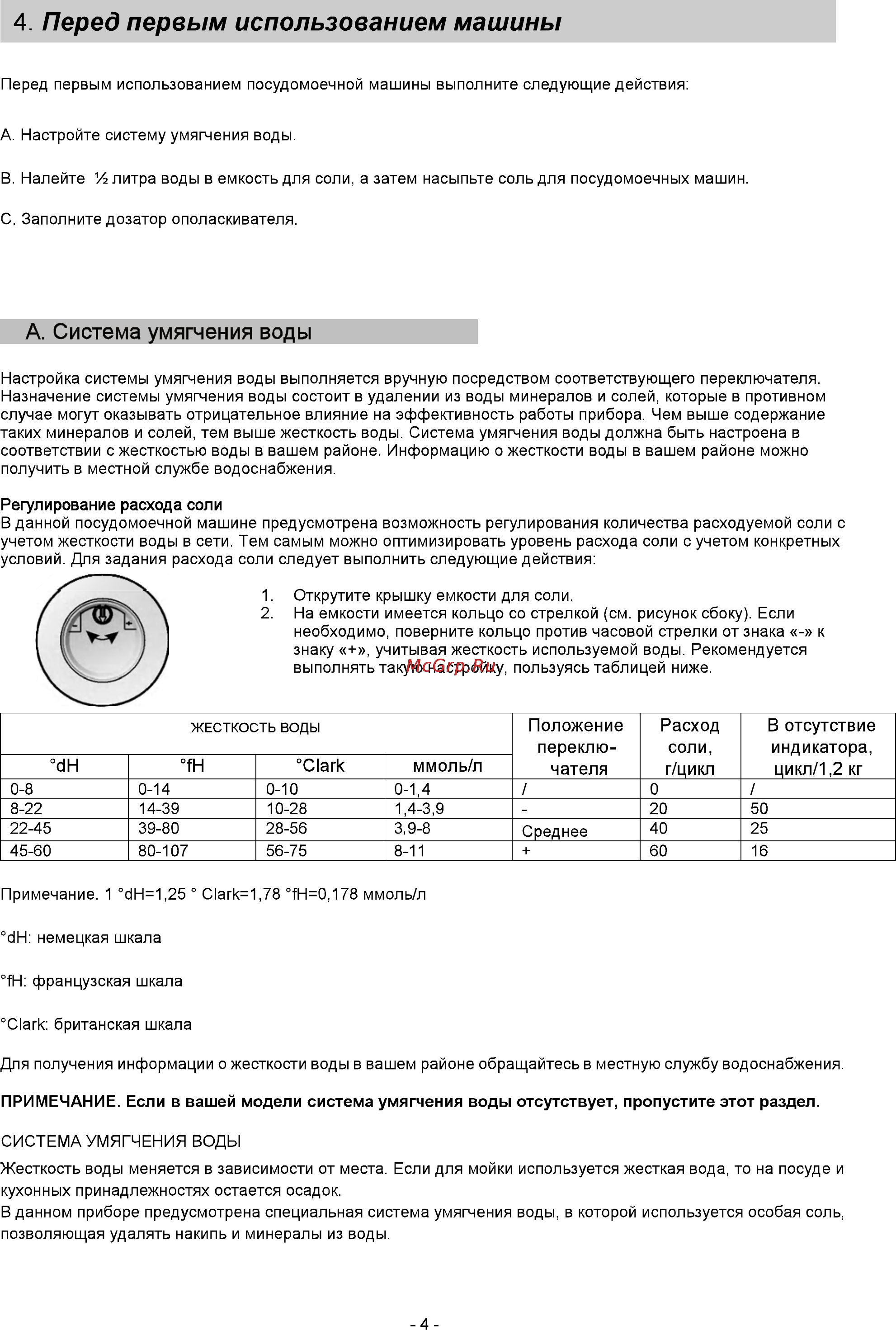Whirlpool ADG 455 IX Инструкция по эксплуатации онлайн [7/31] 50227