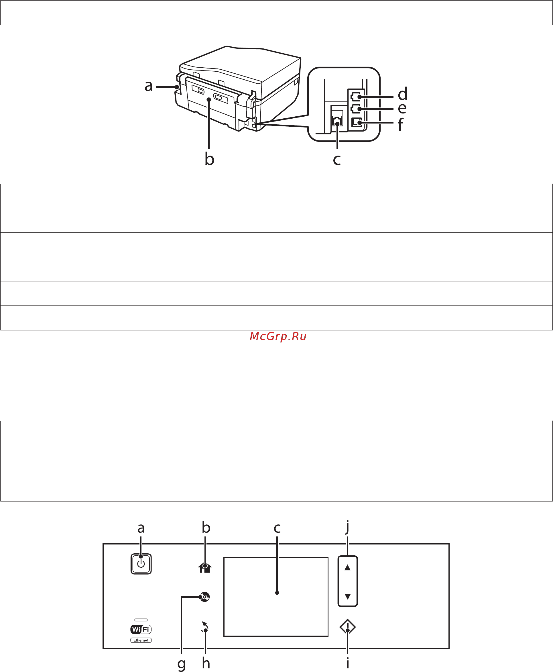 Epson Expression Home XP-800 [18/199] Элементы панели управления