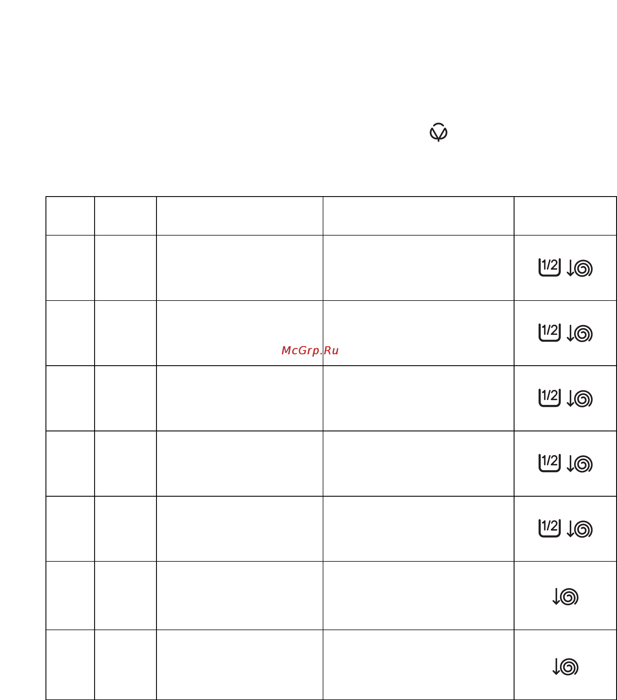Zanussi FL 726 CN [12/39] Energetic programmes for cotton and linen