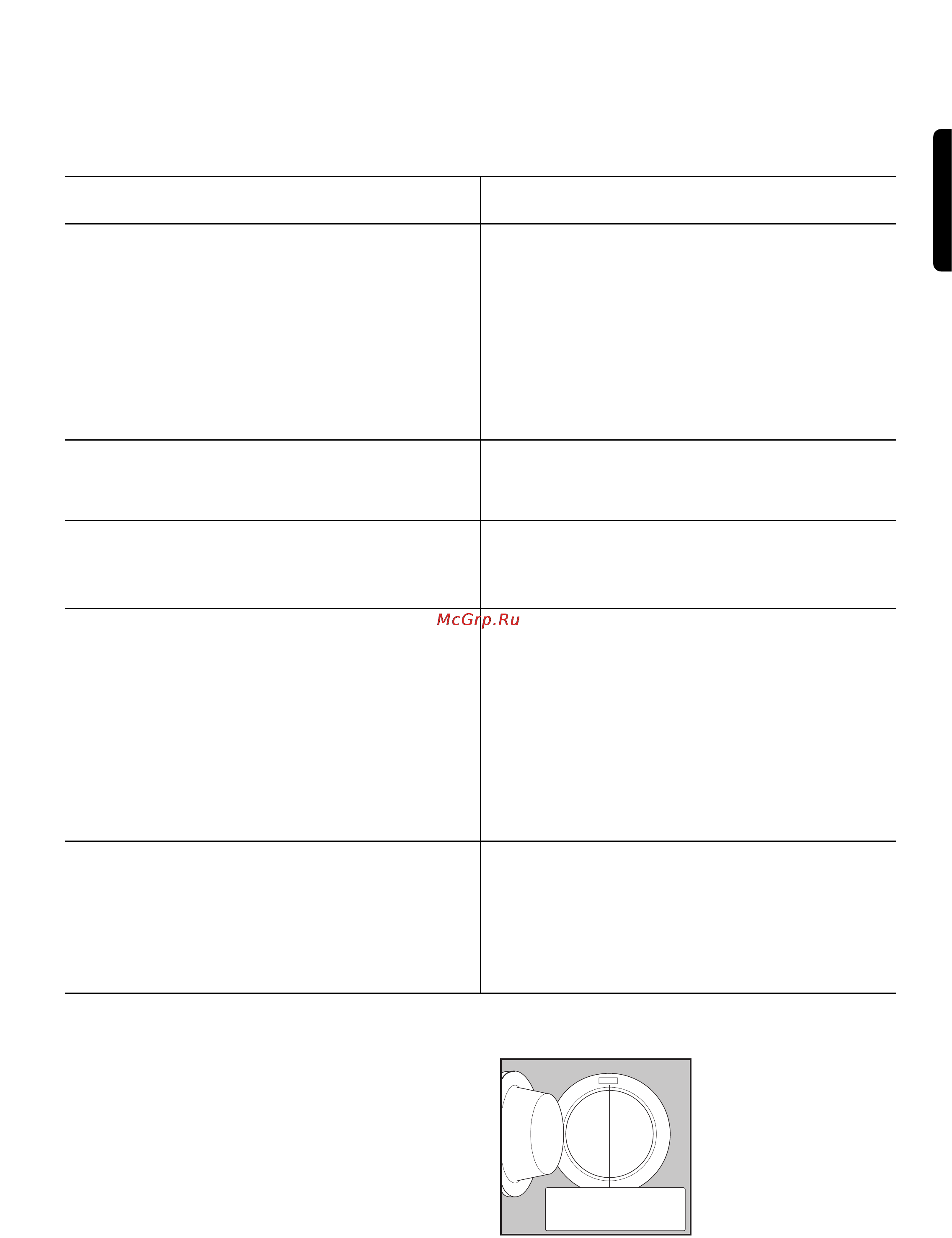 Zanussi FL 726 CN [19/39] Possible cause
