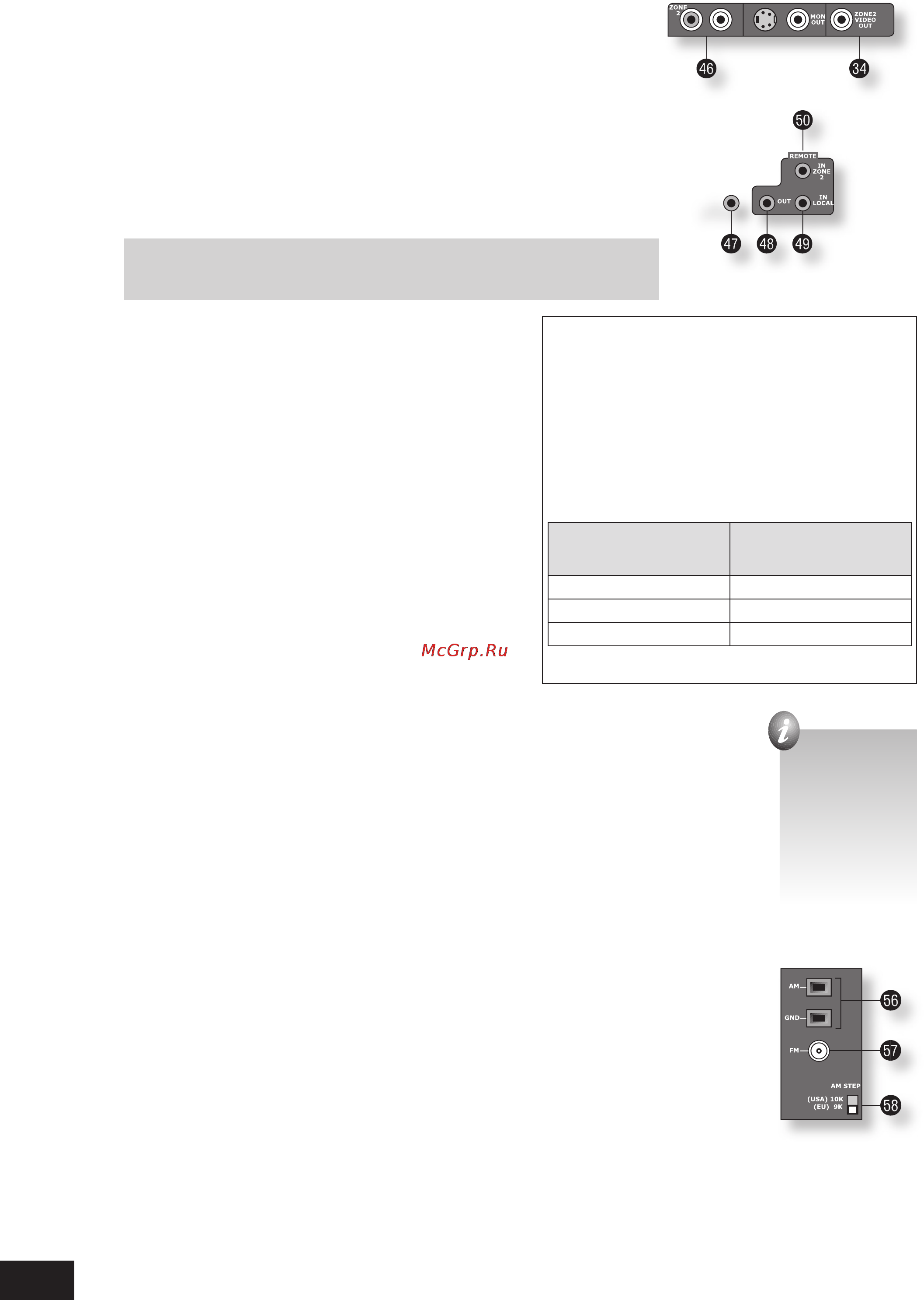Arcam AVR280 [10/40] Подключение зоны
