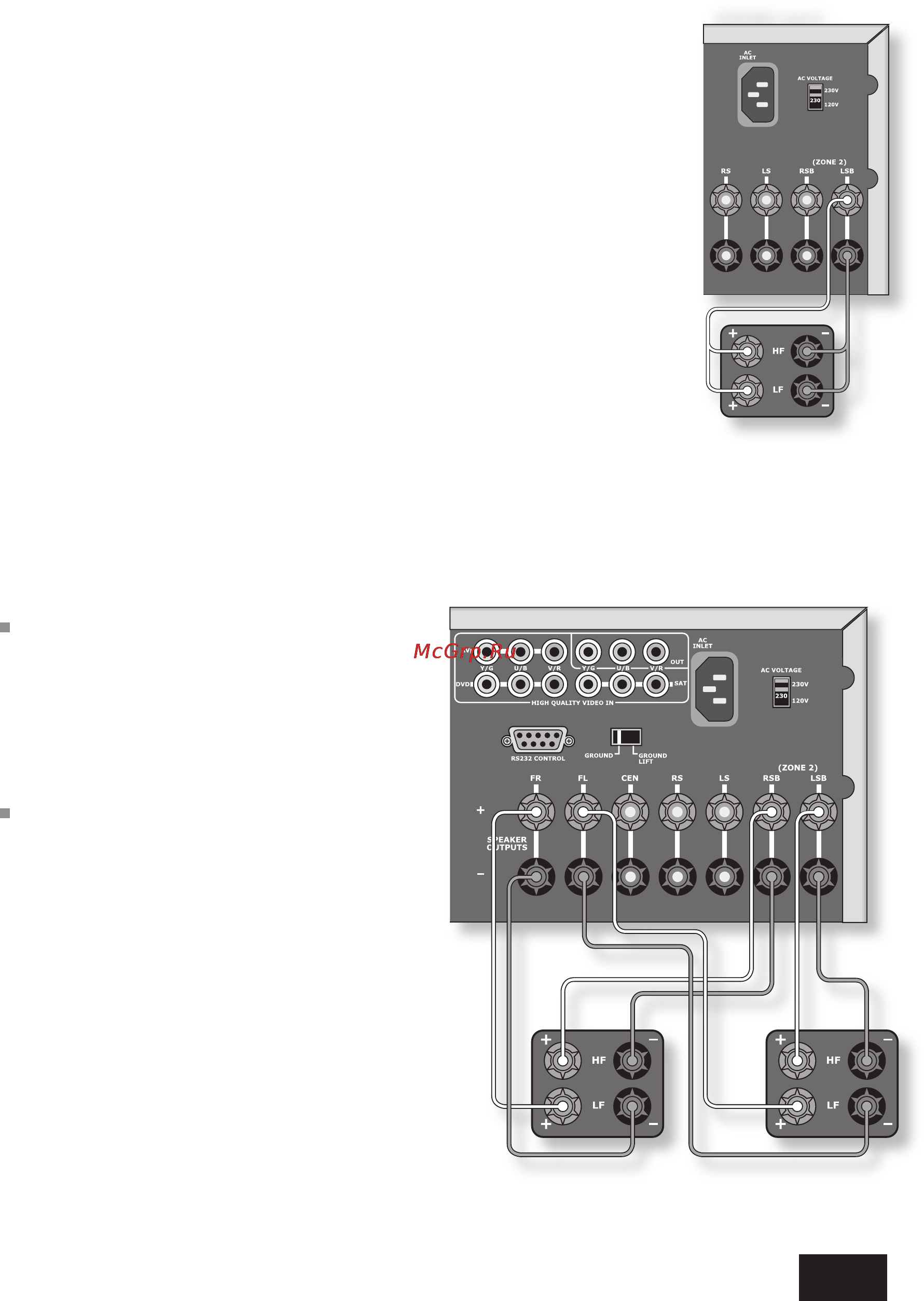 Arcam AVR280 [31/40] Двухпроводное bi wiring и двухусилитель ное bi amping подключение акустических систем