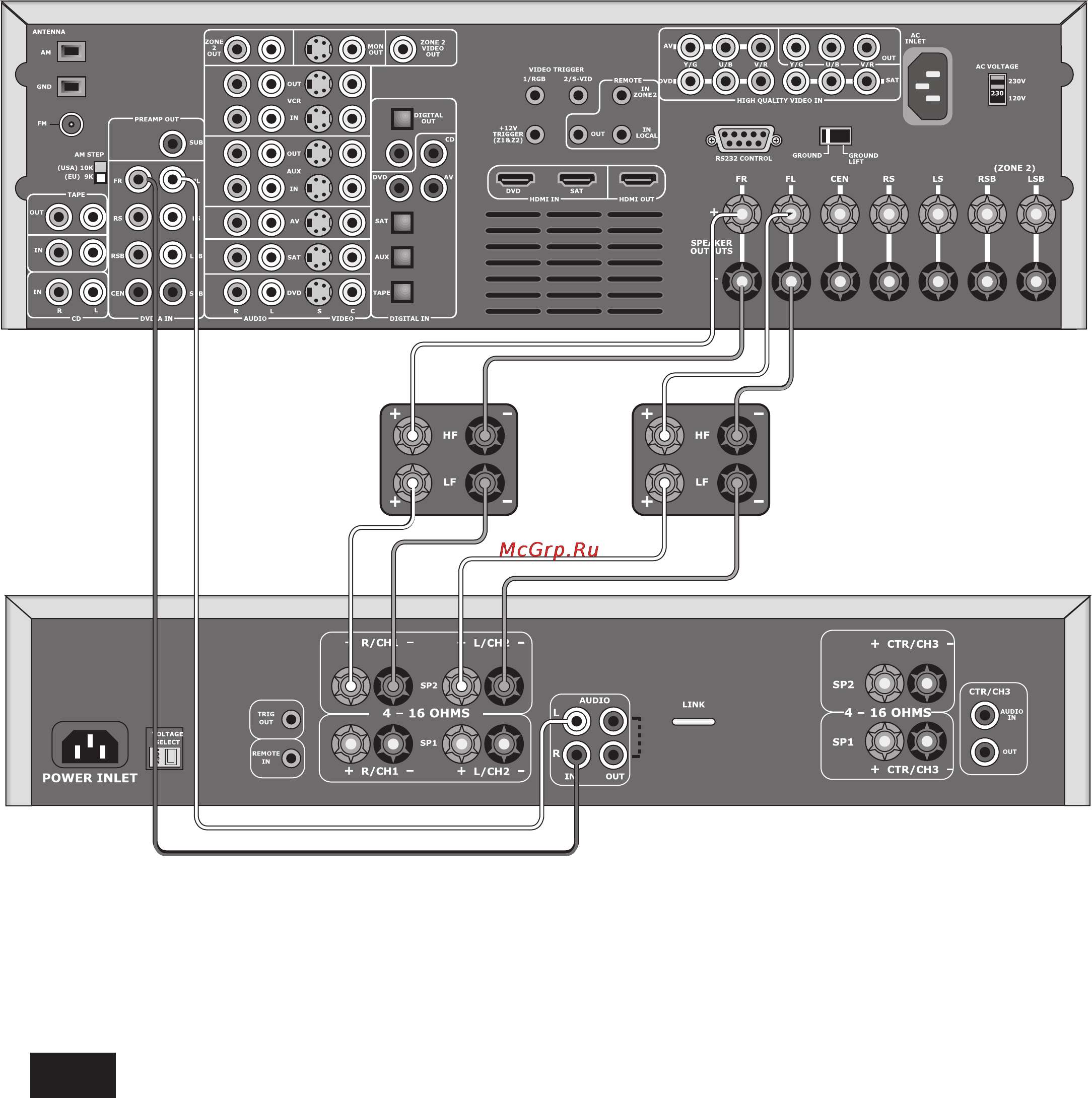 Arcam AVR280 [32/40] Avr 80