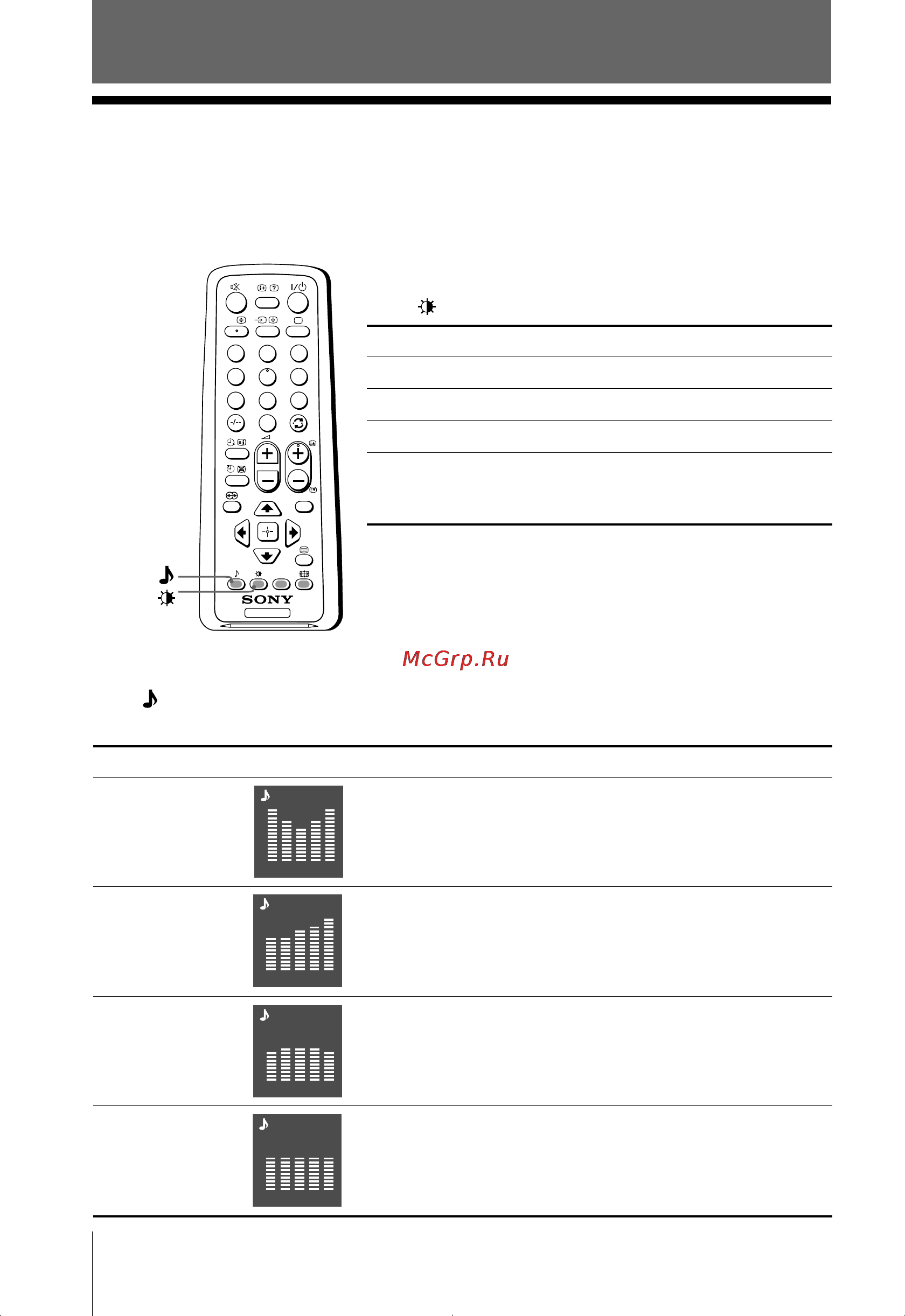 Sony KV-HW212 [12/61] Selecting the picture and sound modes