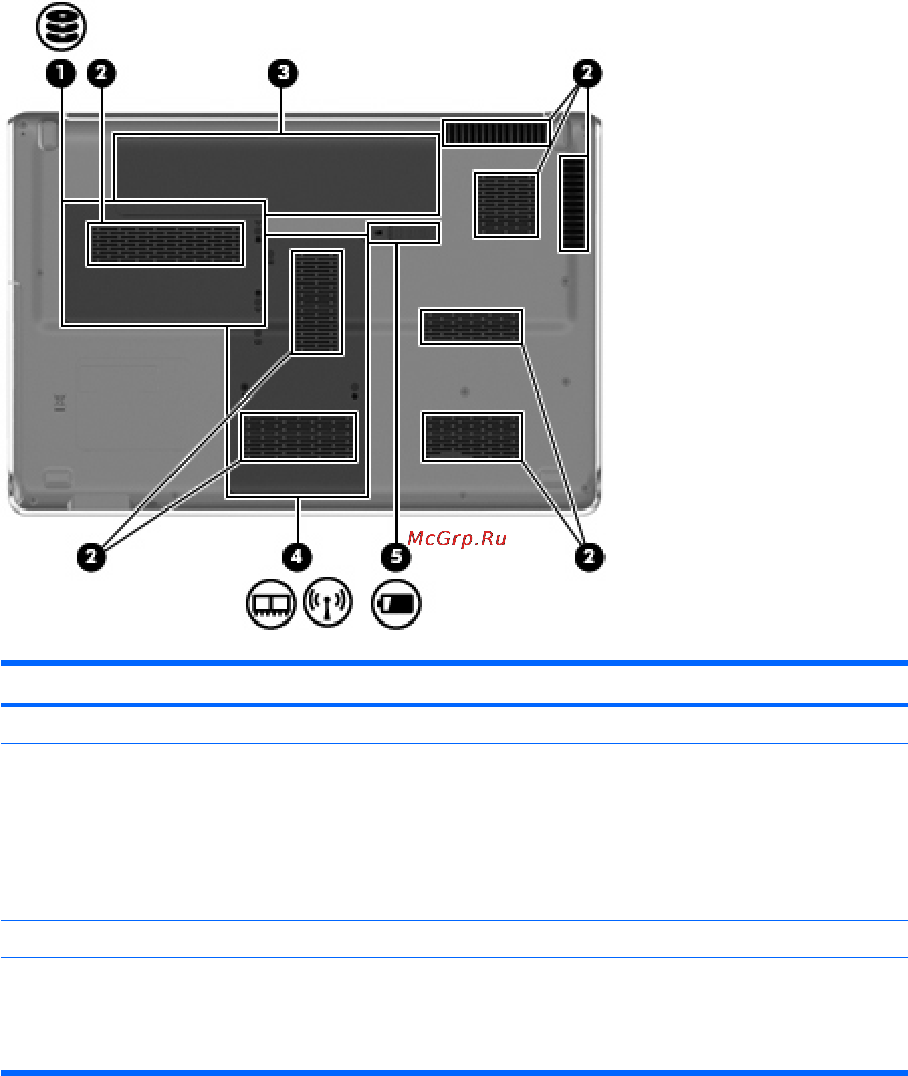 HP dv6-6102er LS375EA [17/27] Компоненты вид снизу 11