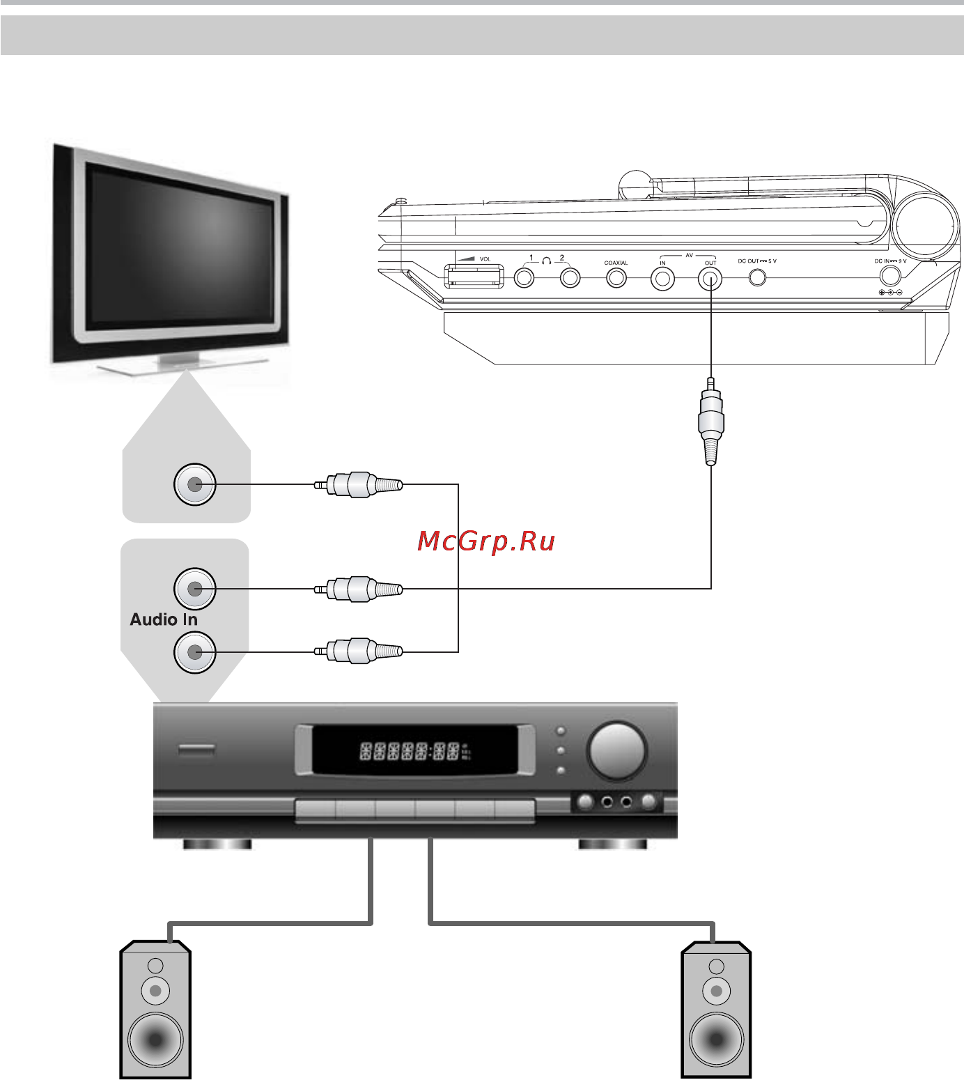 BBK DL375DC [13/41] Подключение