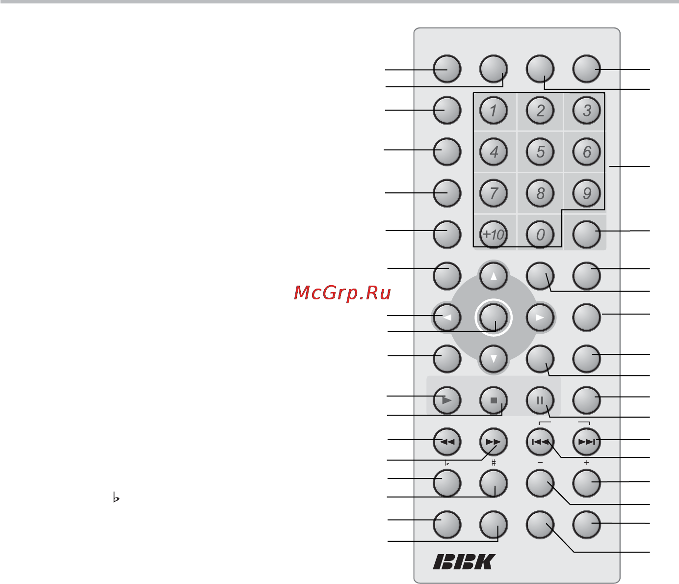 BBK DL375DC [9/41] Введение