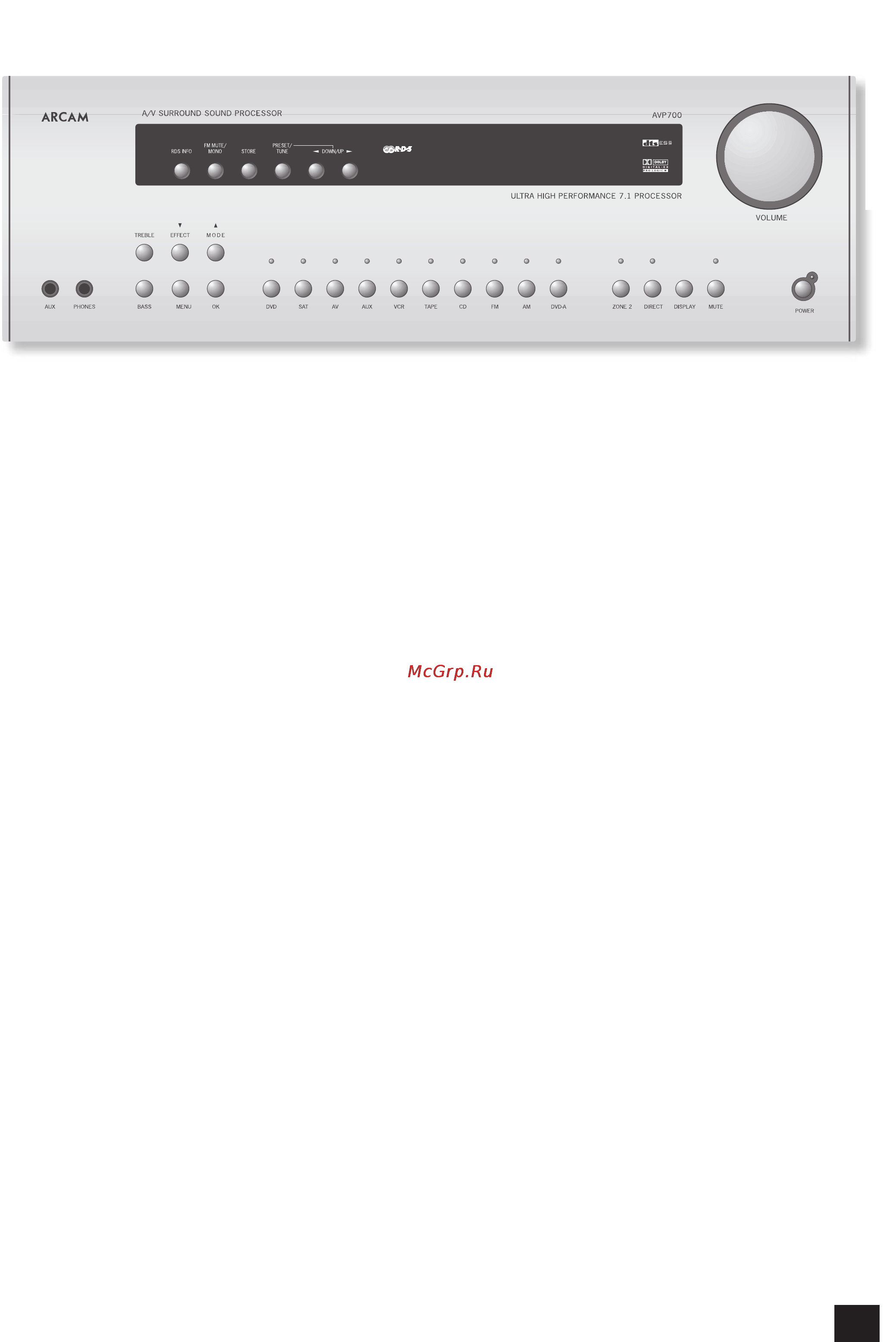 Arcam AVP700 [19/43] Эксплуатация ресивера avp700