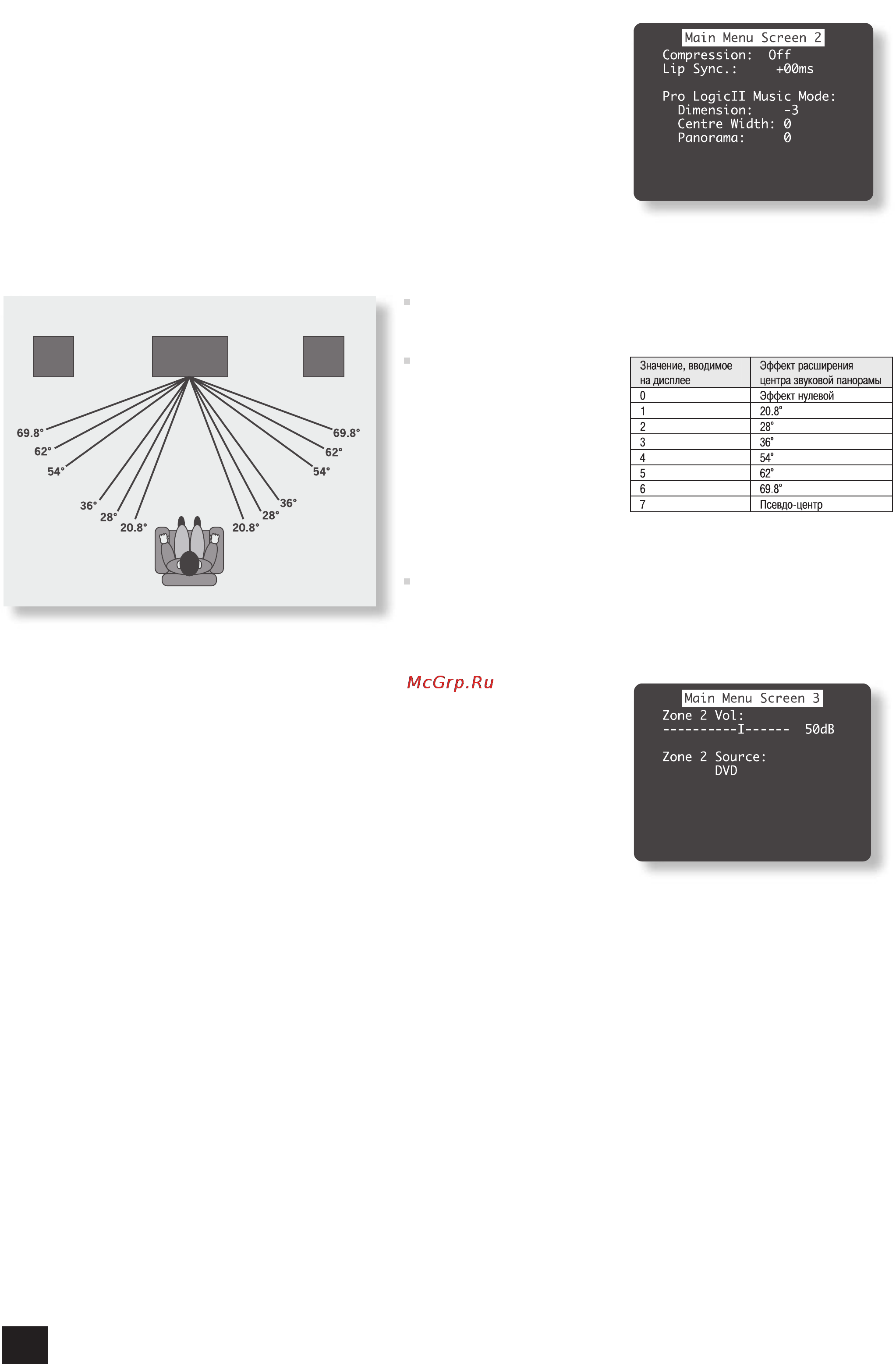 Arcam AVP700 [24/43] Avp700 24