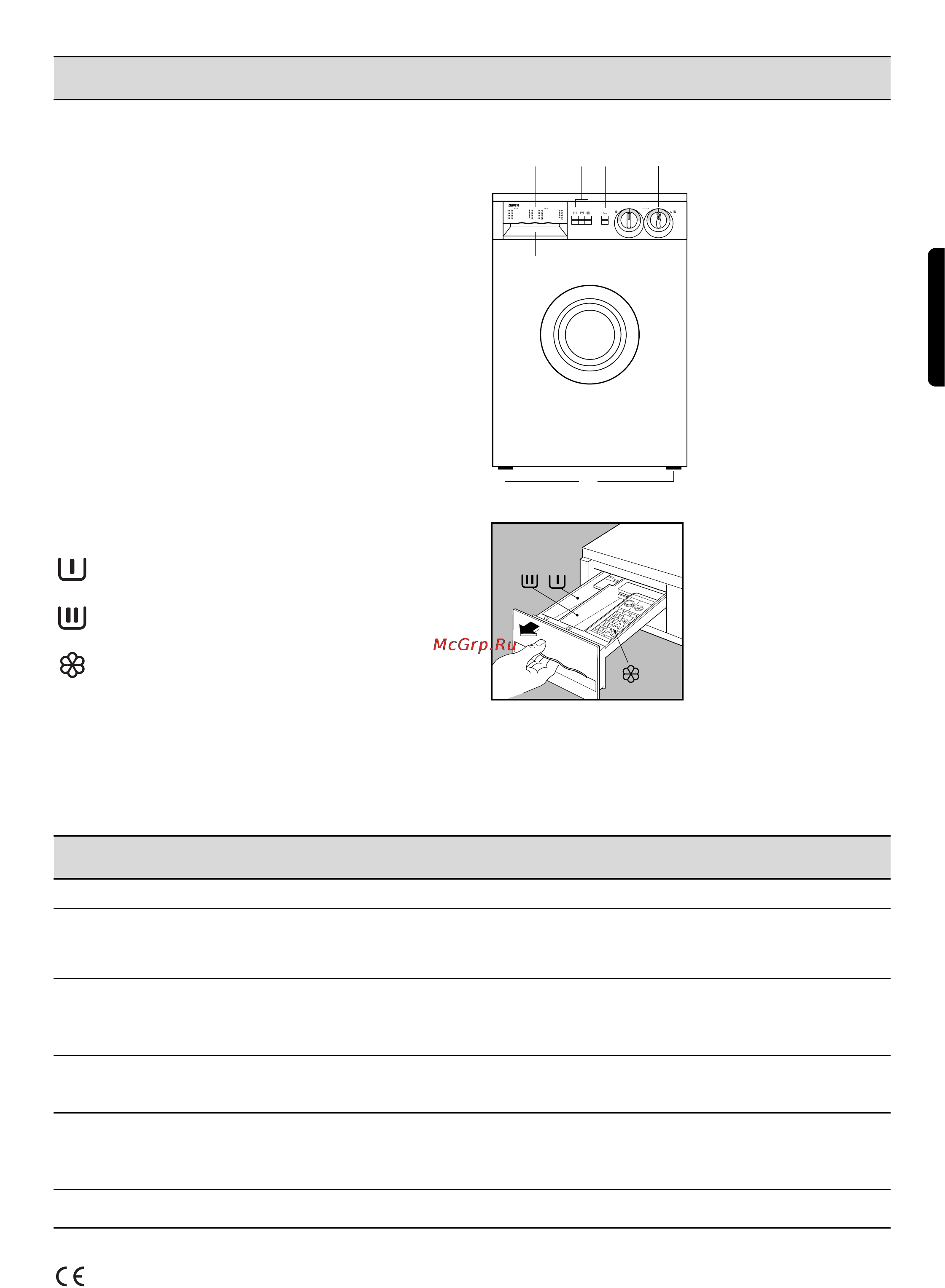 Zanussi FL 574 CN [23/39] Opisanie maßiny