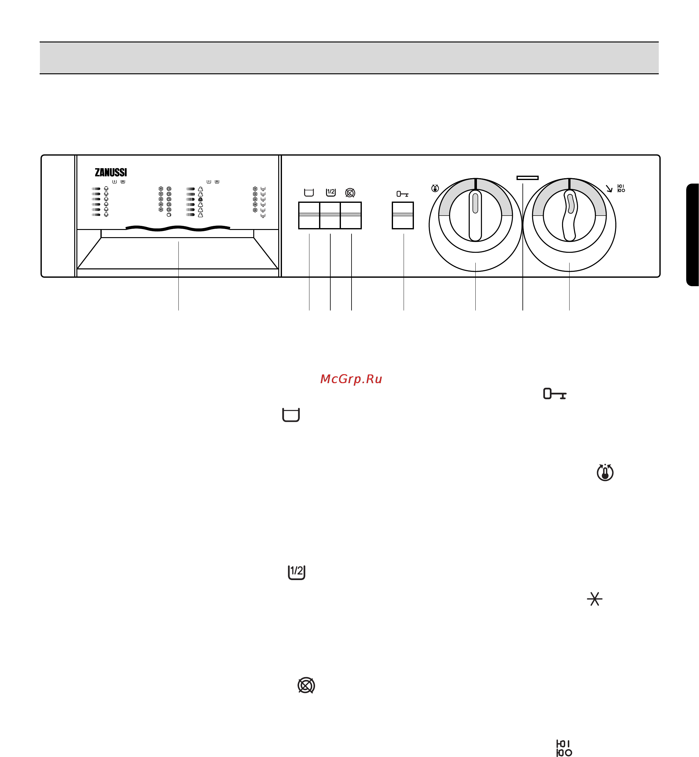 Zanussi FL 574 CN [27/39] Opisanie paneli upravleniå