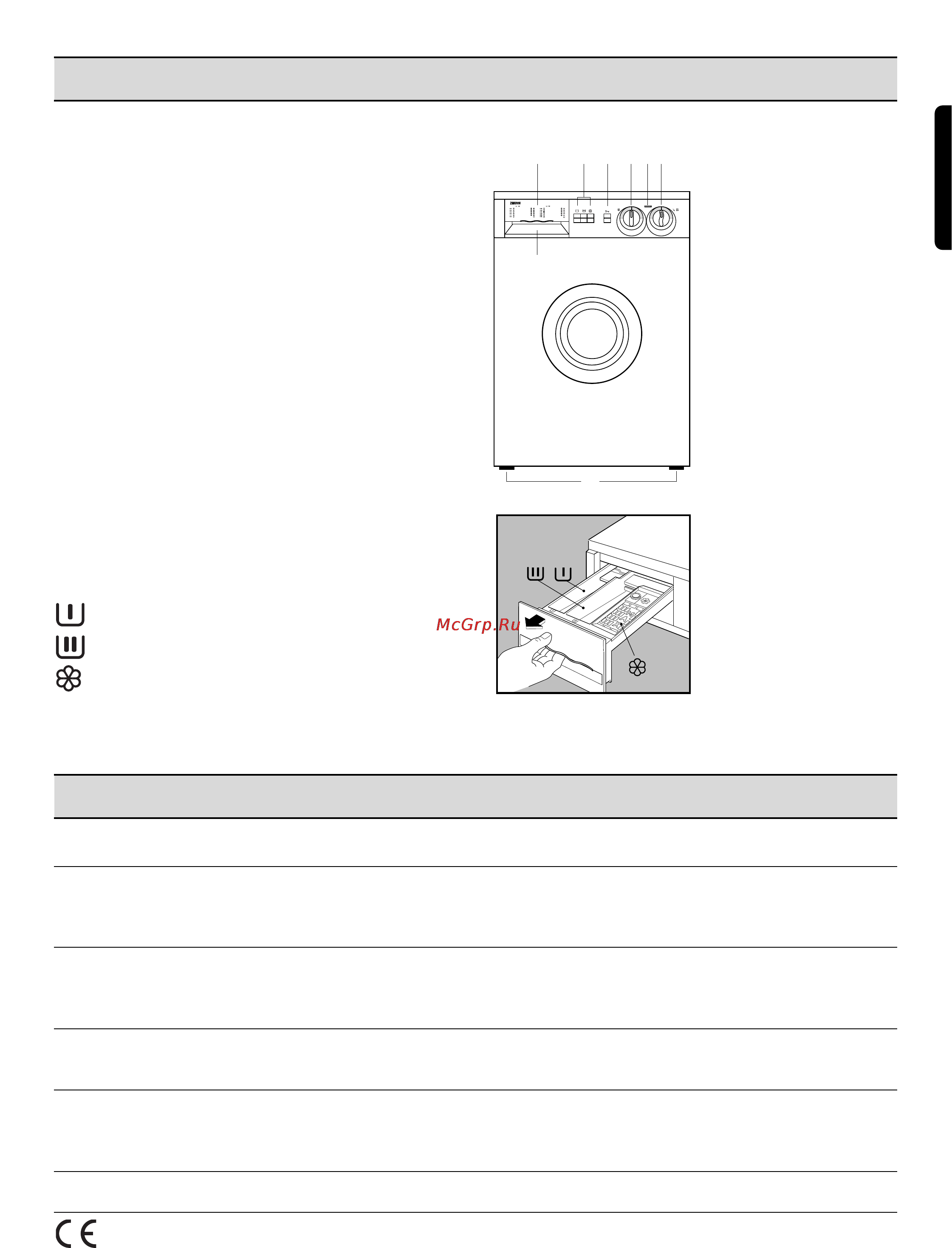 Zanussi FL 574 CN [5/39] Technical specifications