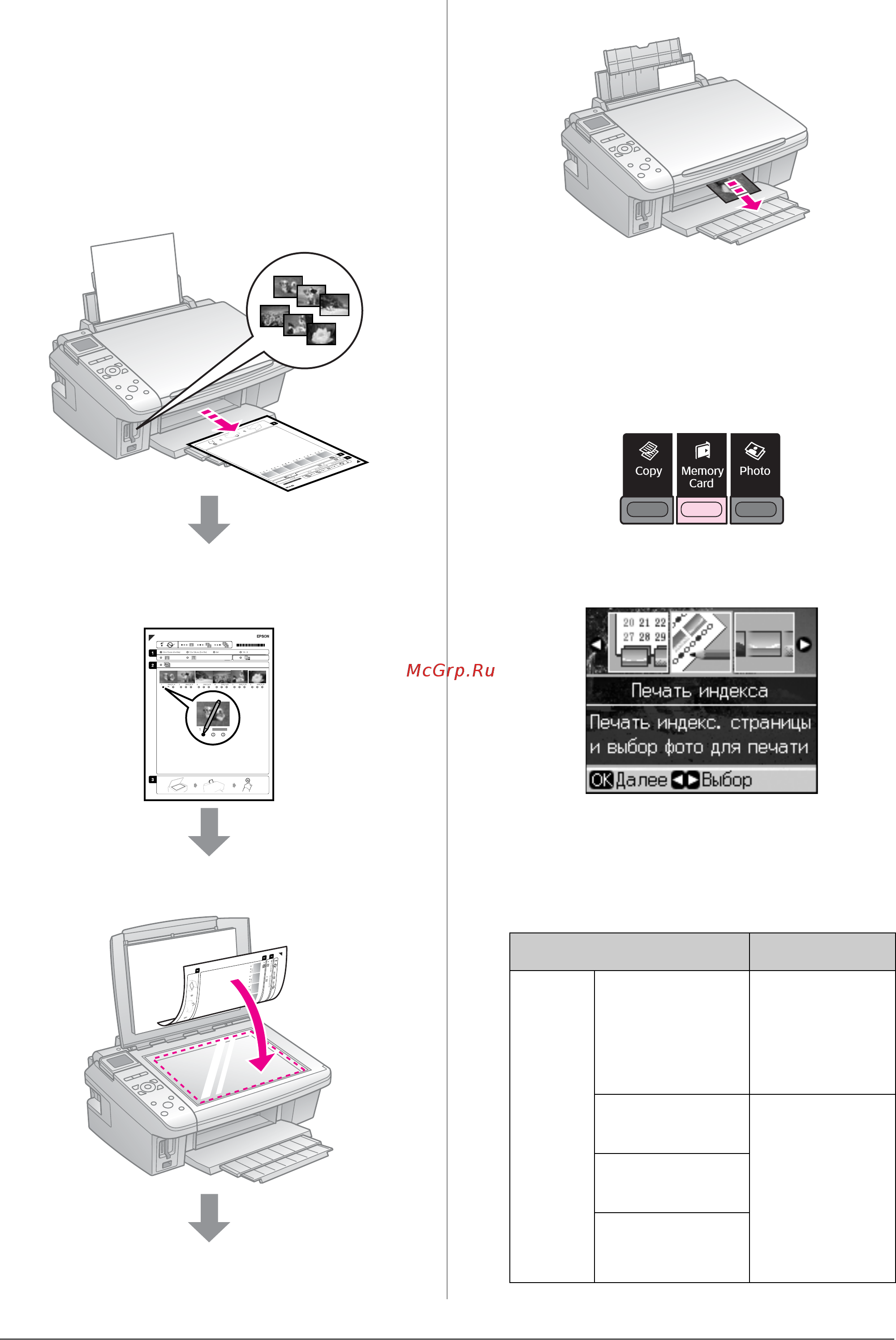 Epson Stylus CX8300 [14/32] Печать с использованием индексной страницы
