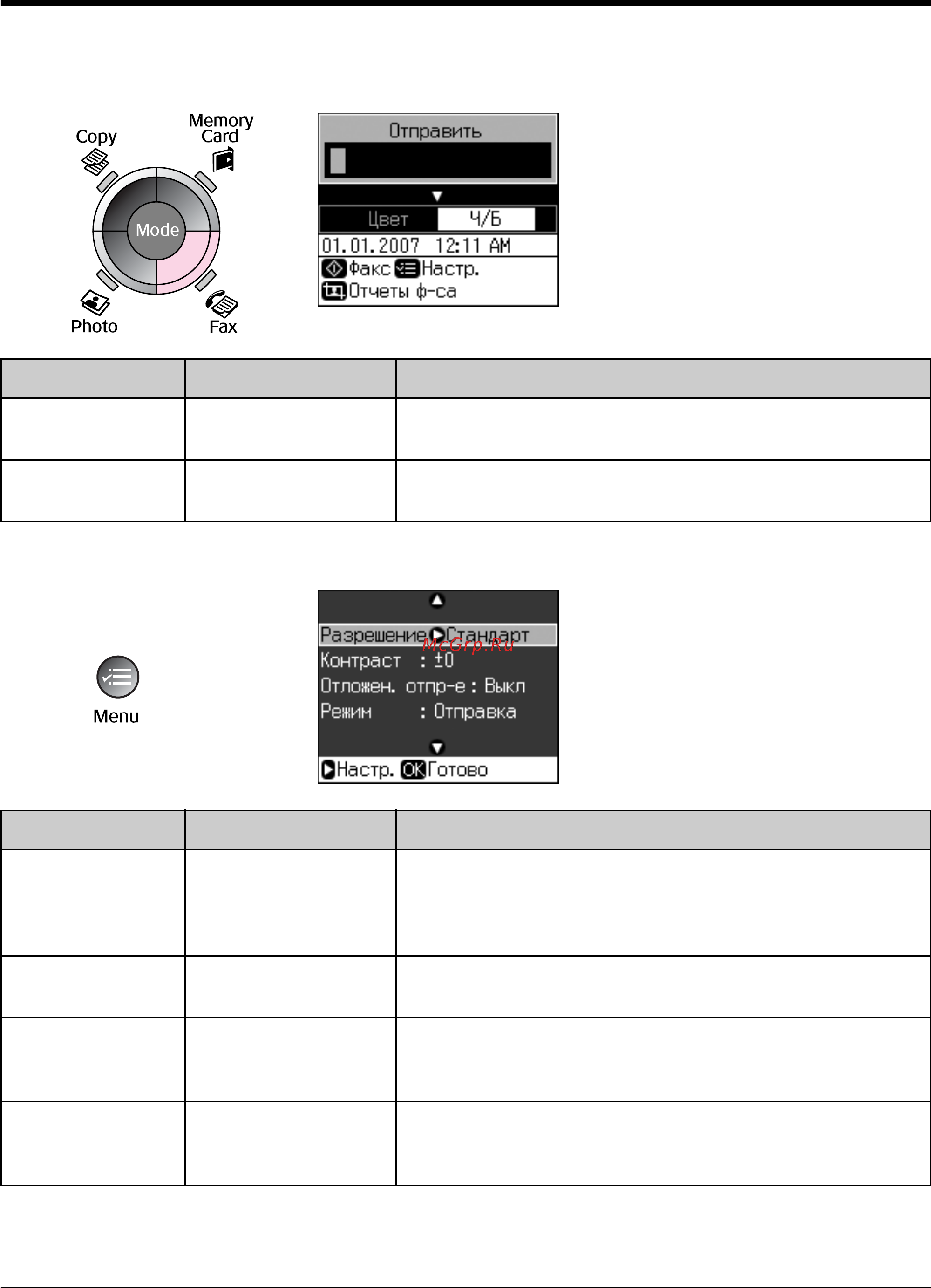 Epson Stylus CX9300F [40/47] Режим факс