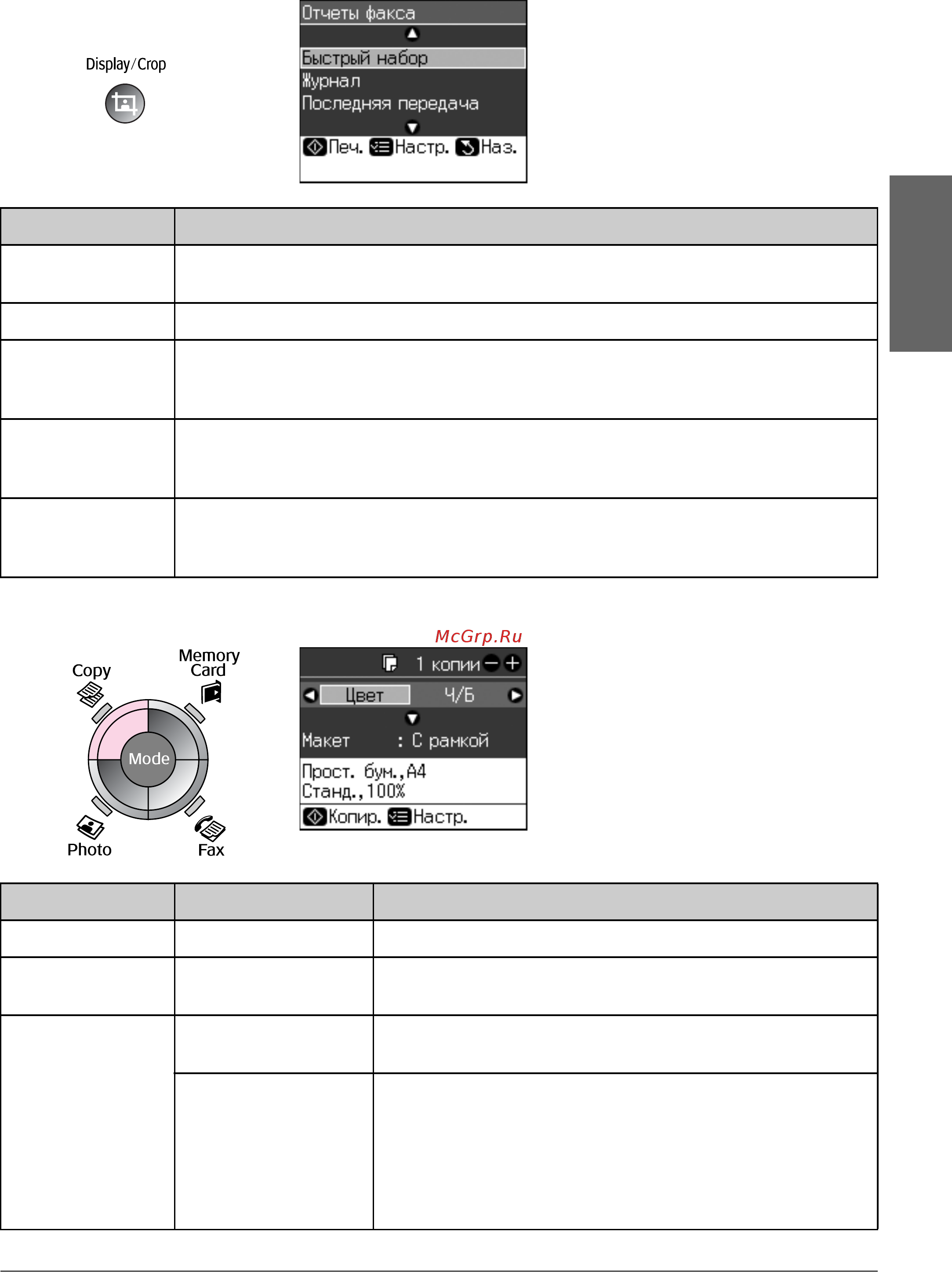 Epson Stylus CX9300F [41/47] Настройки отчетов для режима факса