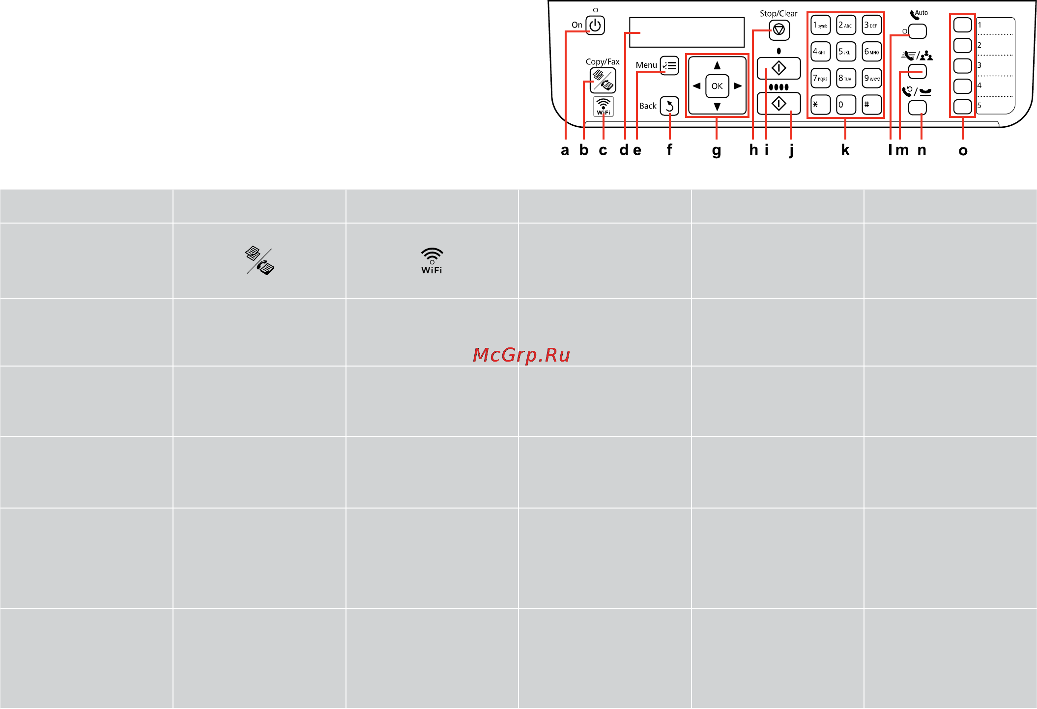 Epson Stylus Office BX305F [12/108] Guide to control panel