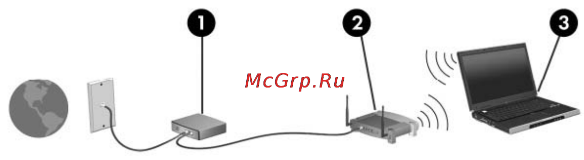 Compaq CQ61-424ER WN515EA [108/271] Установка беспроводной лвс
