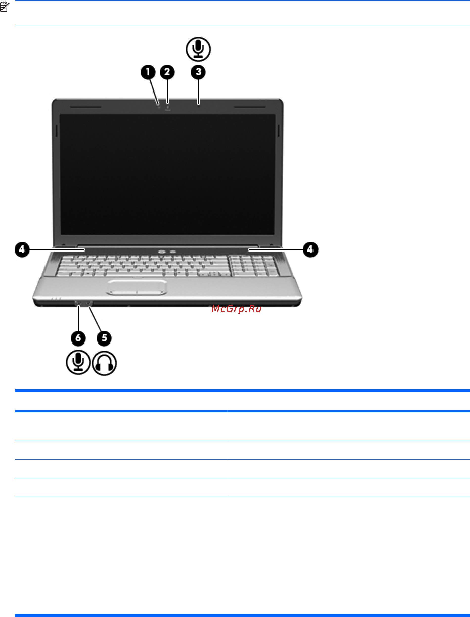 Compaq CQ61-424ER WN515EA [240/271] Расположение мультимедийных компонентов