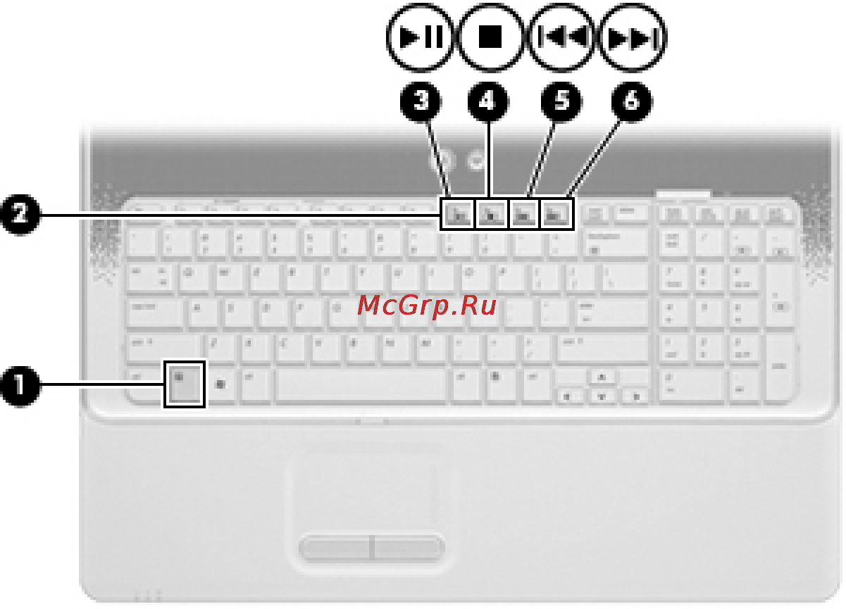 Compaq CQ61-424ER WN515EA [242/271] Использование функций управления воспроизведением
