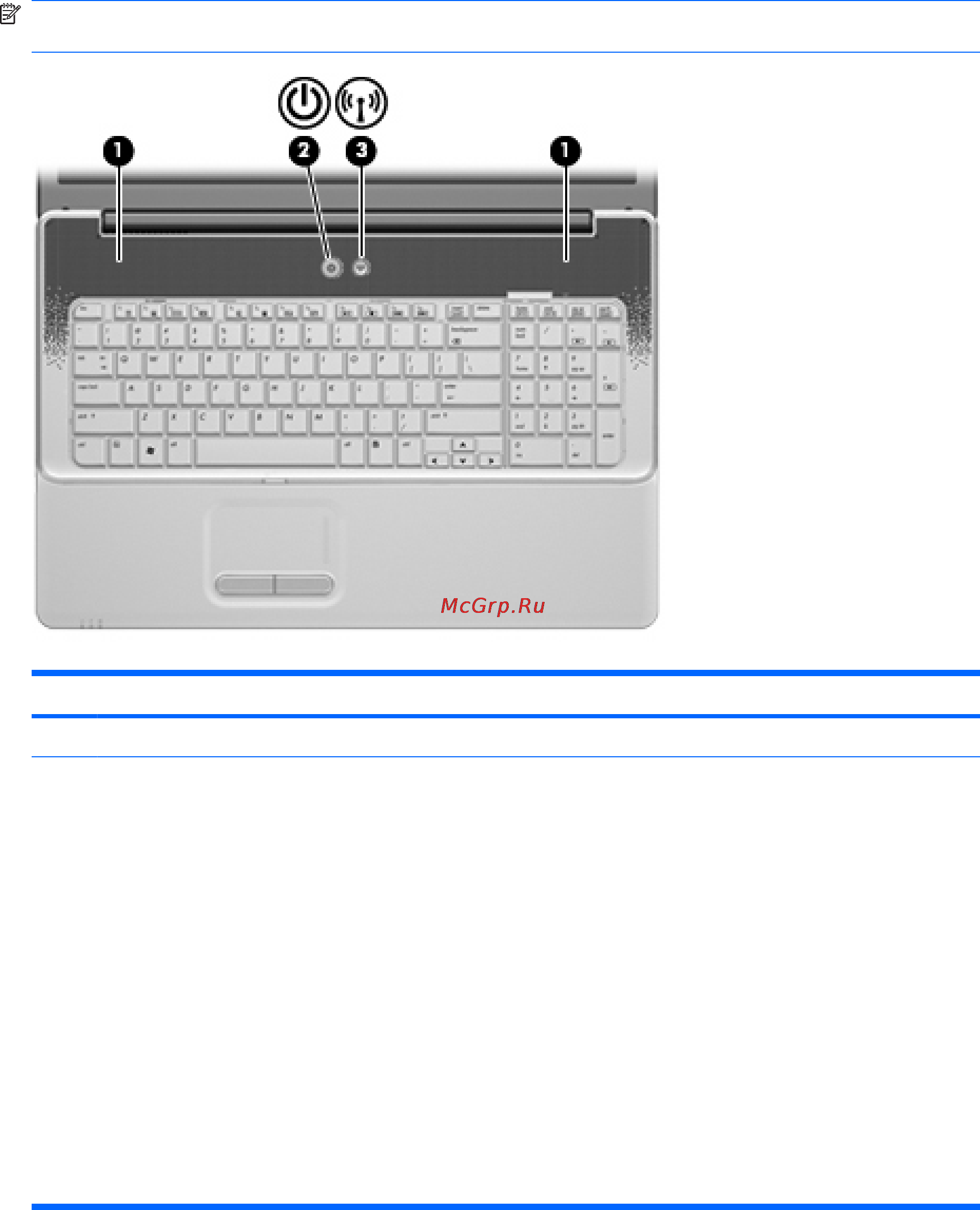 Compaq CQ61-424ER WN515EA [53/271] Кнопки