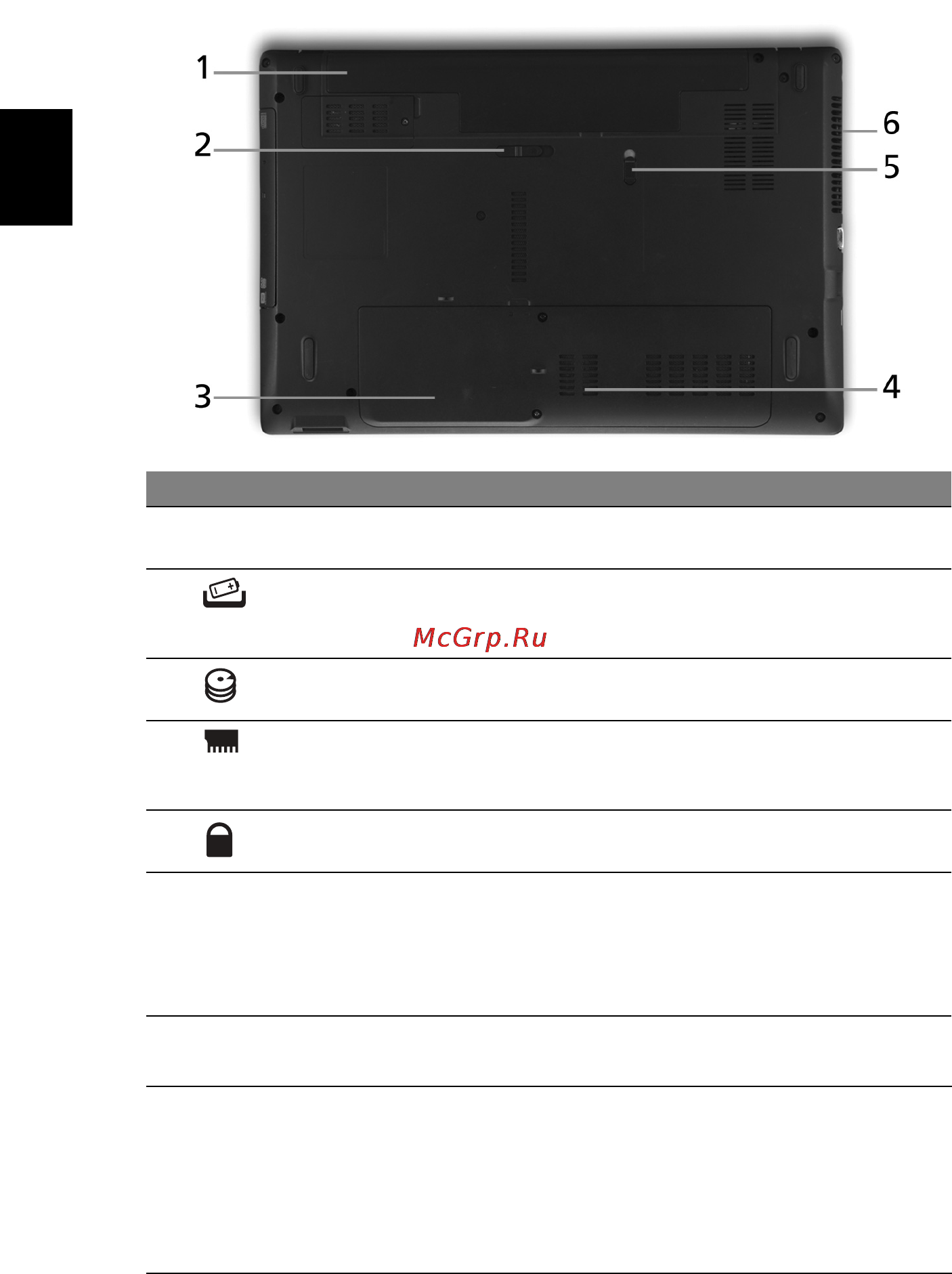 Acer Aspire 5741ZG-P613G25Mikk [10/10] Вид снизу