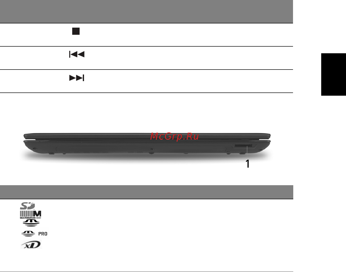Acer Aspire 5741ZG-P613G25Mikk [7/10] Вид спереди с закрытой крышкой