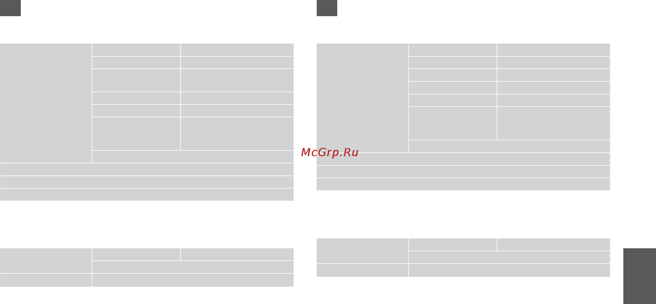 Epson Stylus Office BX625FWD [105/160] Меню скан