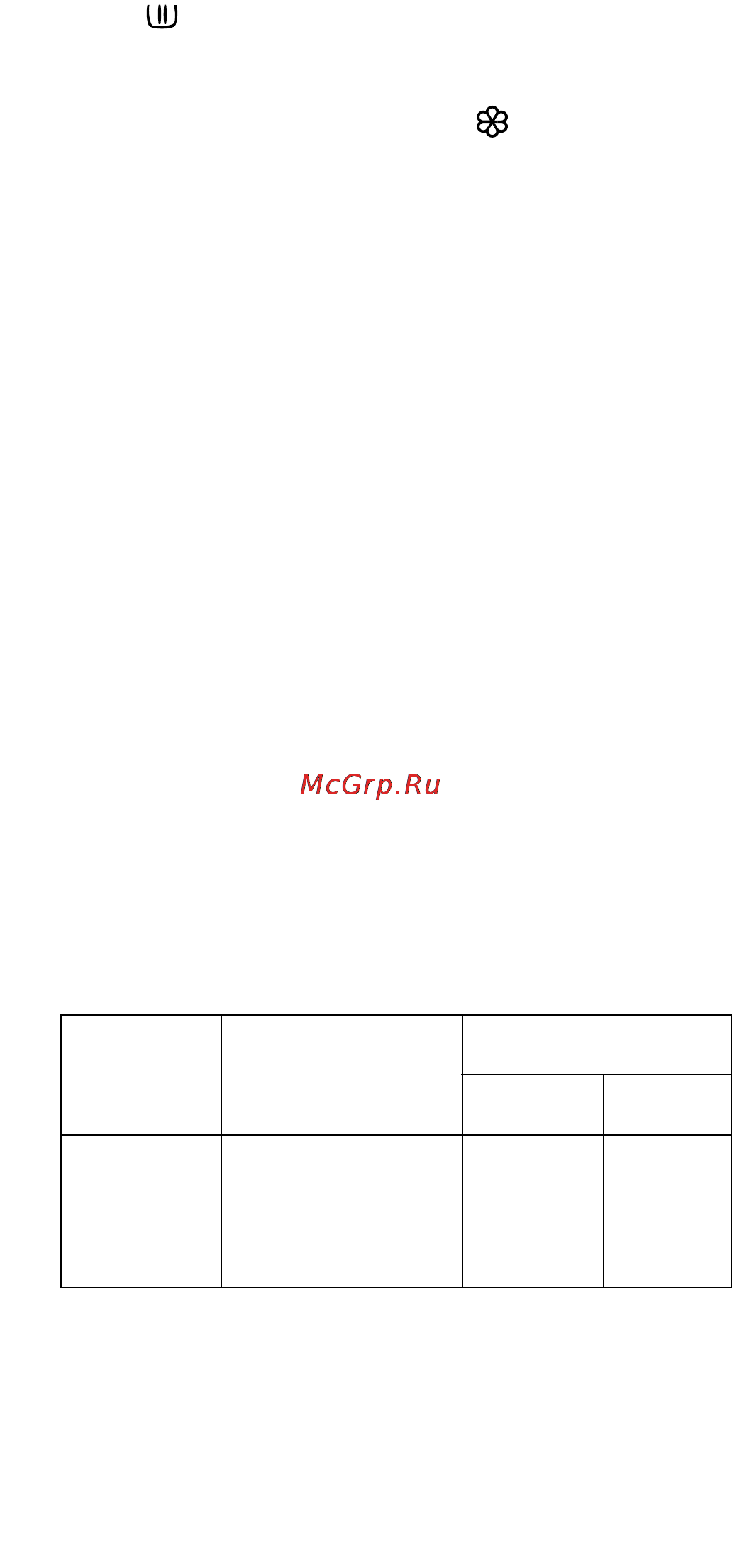 Zanussi FL 504 NN [12/22] Количество используемого моющего средства