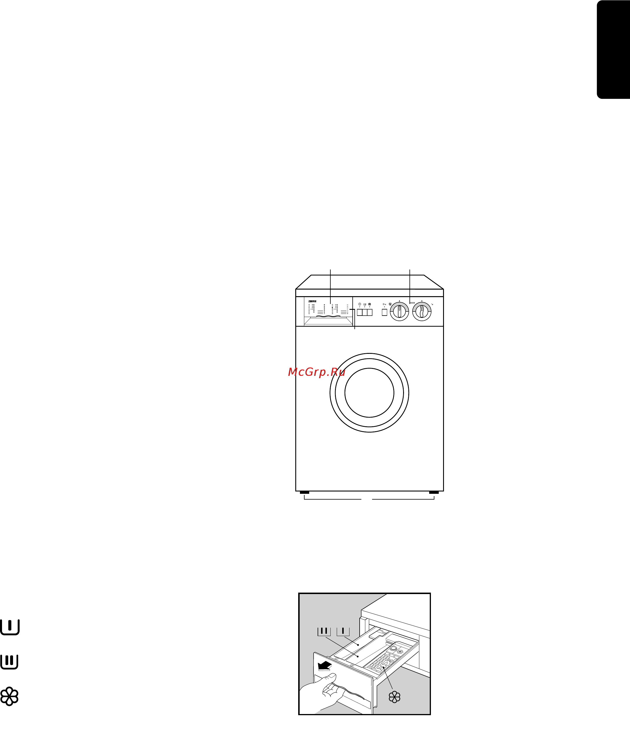 Zanussi FL 504 NN [9/22] Описание машины