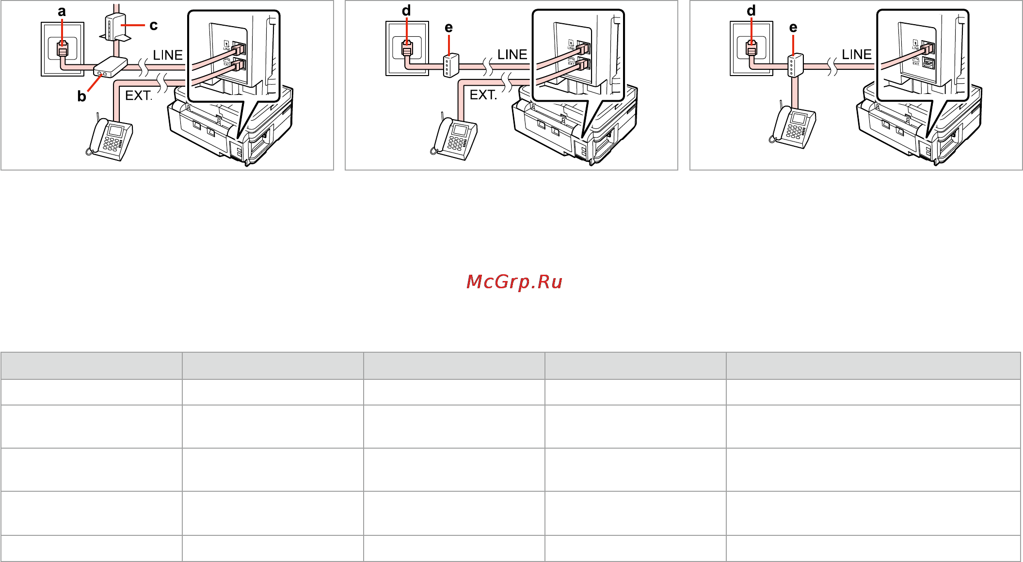 Epson Stylus Office BX635FWD [68/160] دحاو فتاه مقر isdn ـب لاصتلاا نفلت هرامش کي isdn هب لاصتا