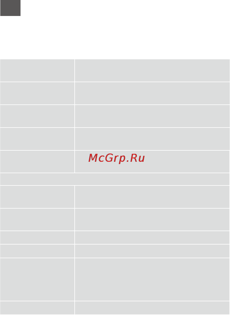 Epson Stylus Office BX635FWD [94/160] Меню факса