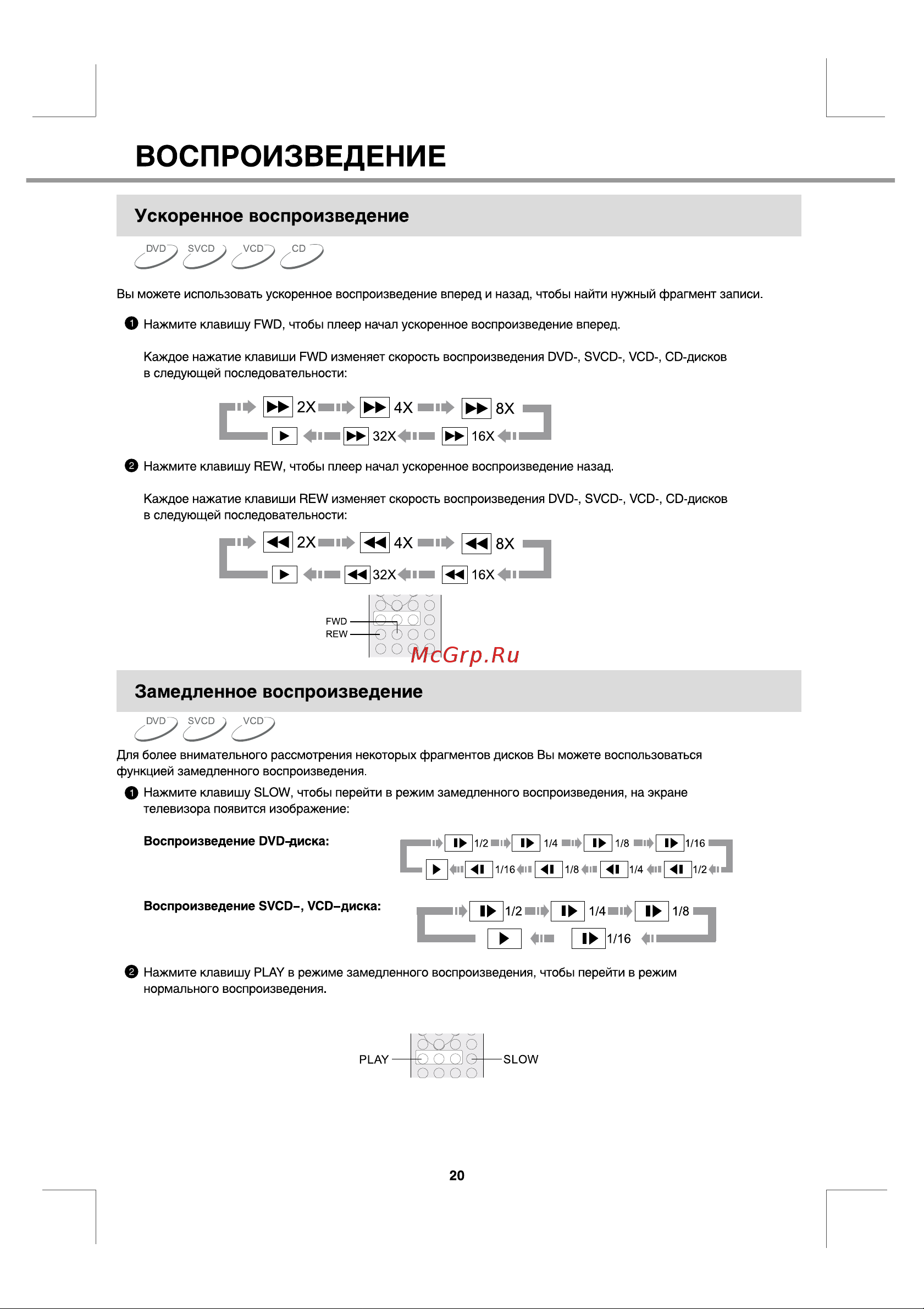 BBK DL373S [23/42] Ускоренное воспроизведение