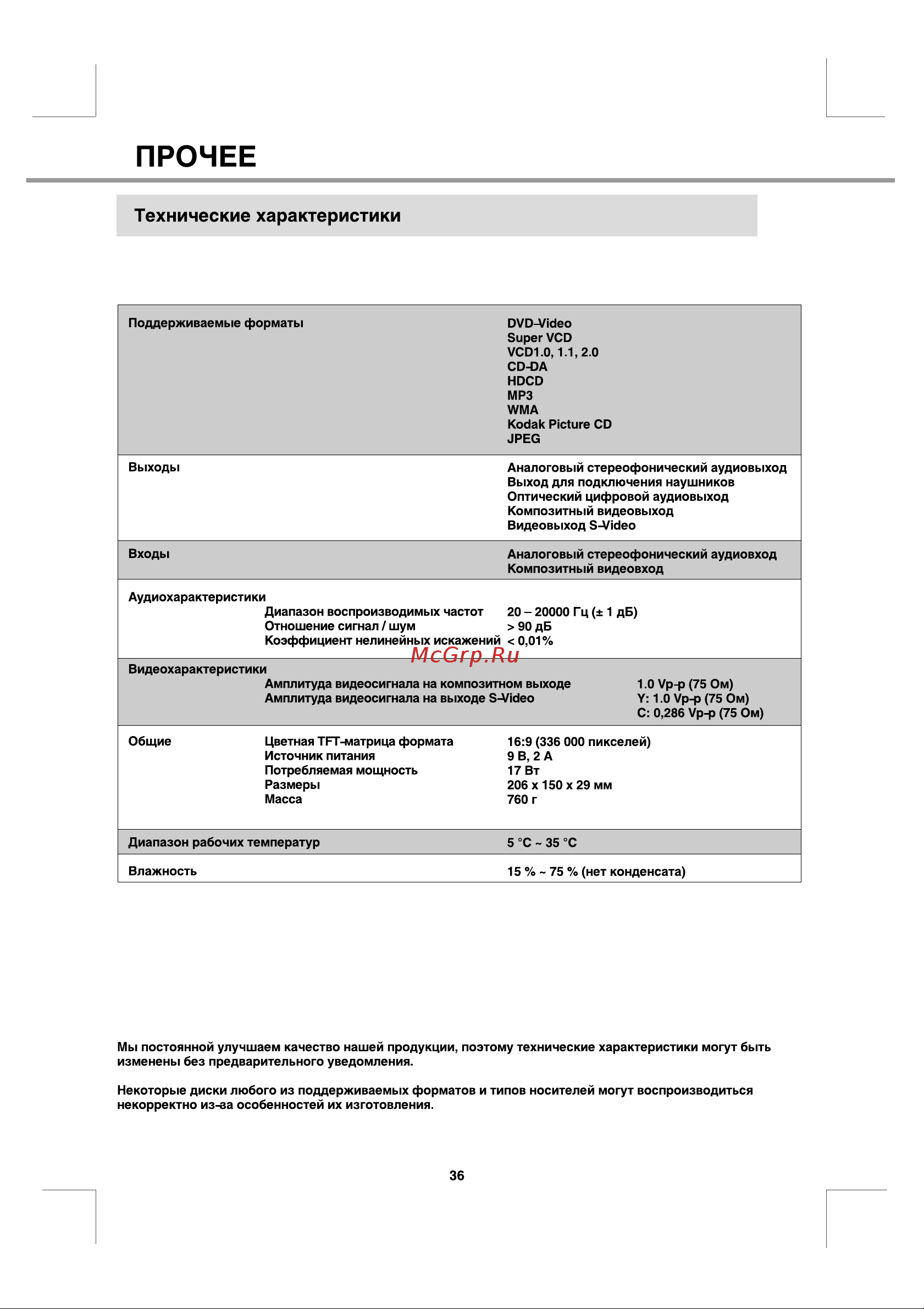 BBK DL373S [39/42] Прочее