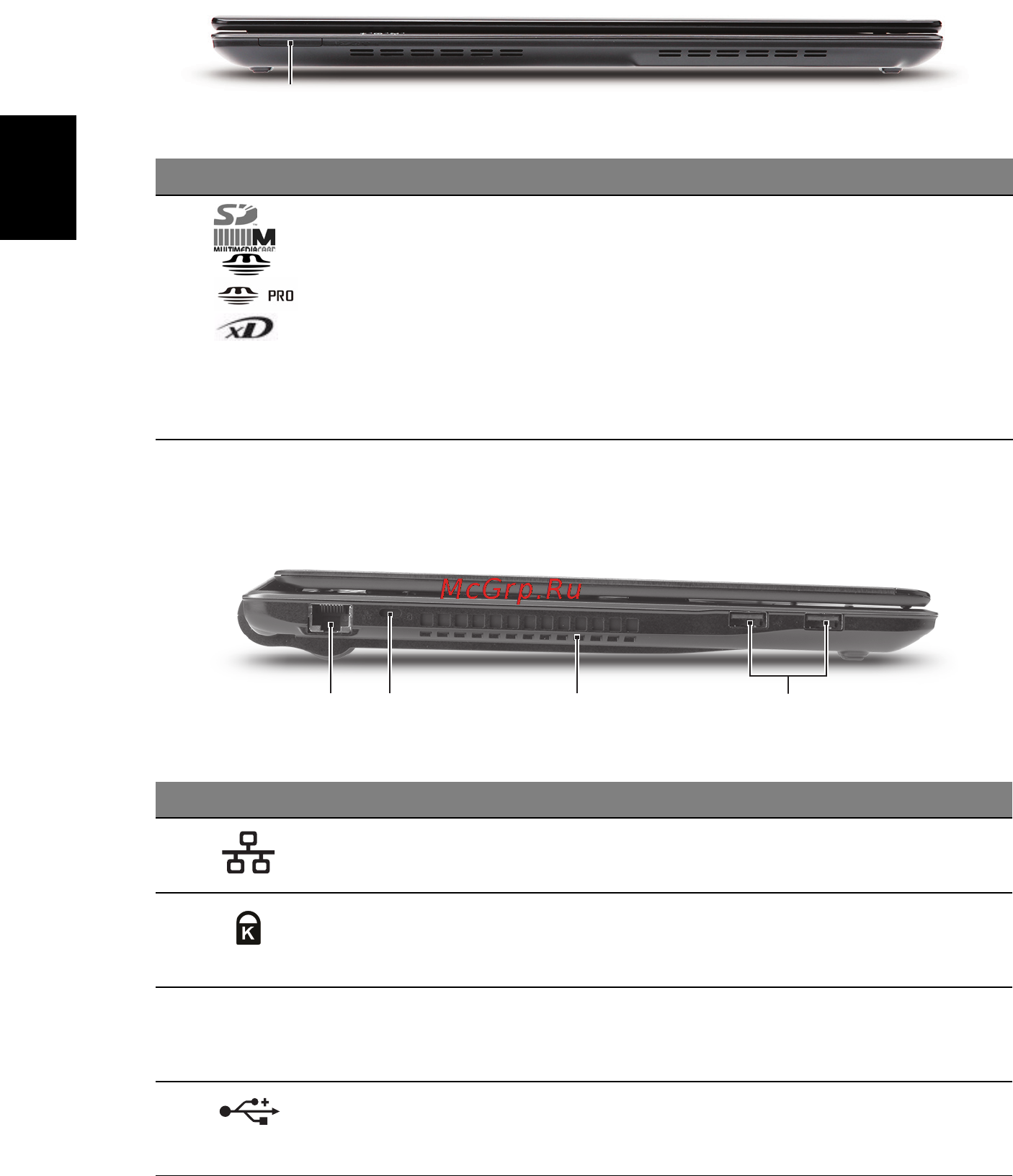 Acer Aspire TimelineX 3820T-353G25iks [8/10] Вид спереди с закрытой крышкой