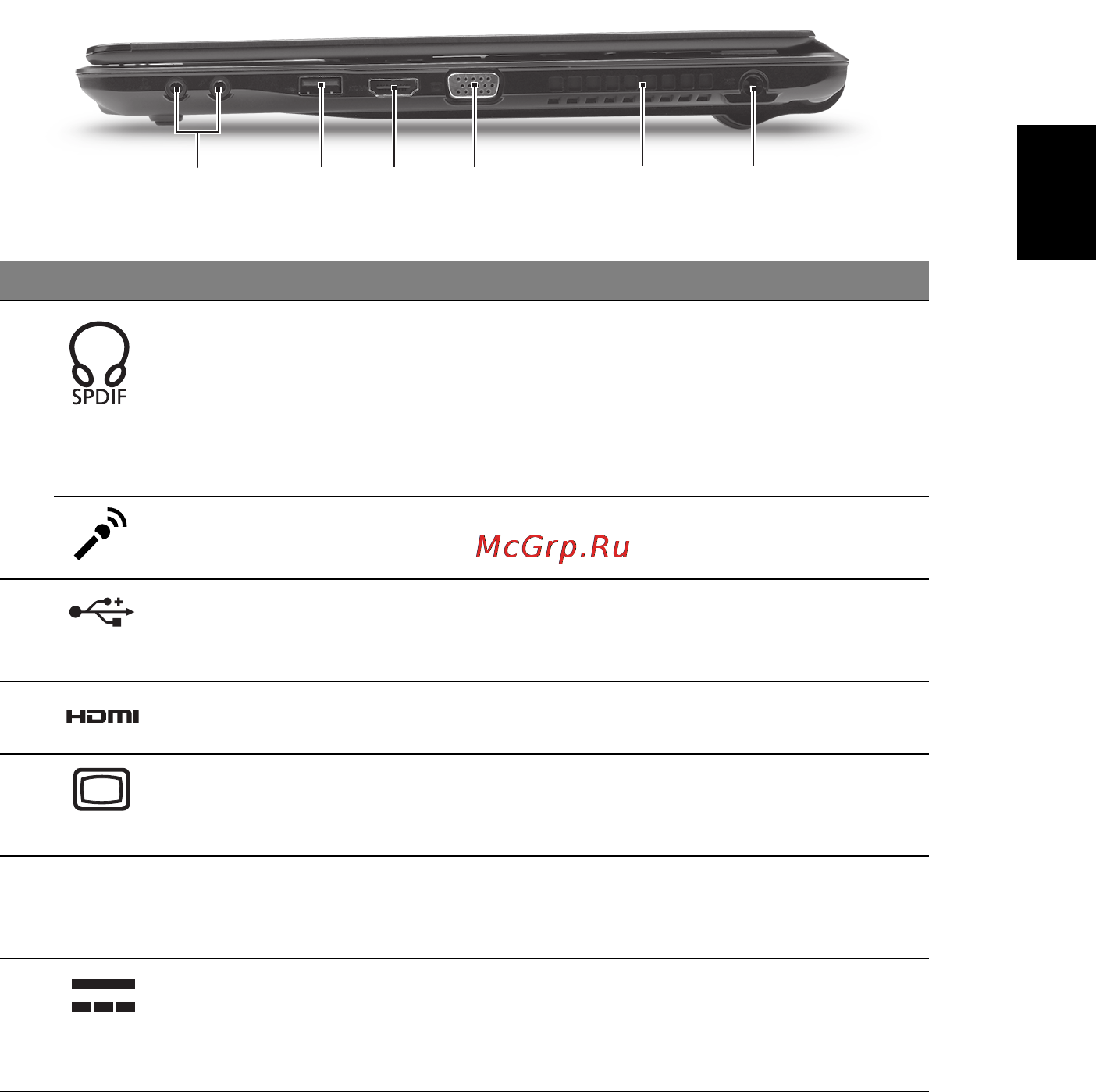 Acer Aspire TimelineX 3820T-353G25iks [9/10] Вид справа