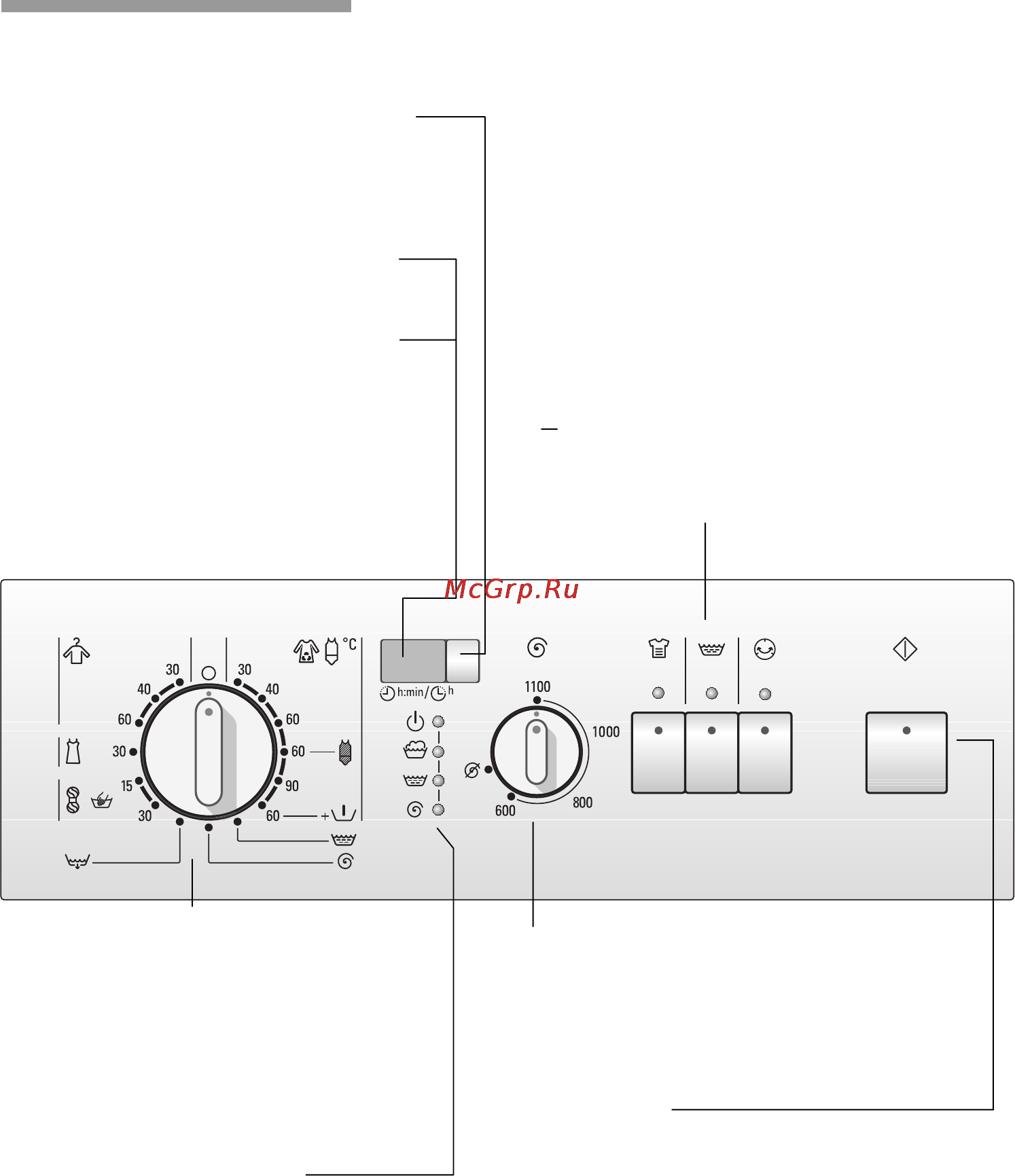 Siemens SIWAMAT XL 1141 Инструкция по эксплуатации онлайн [10/68] 50367